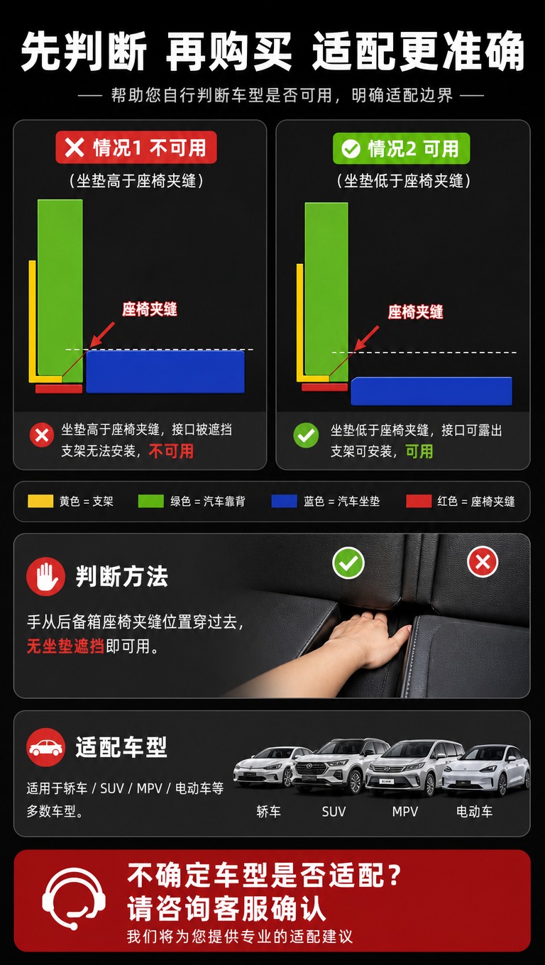 [商品] 使用【图2】ISOFIX支架可用/不可用情况示意图；… - 图片创意预览