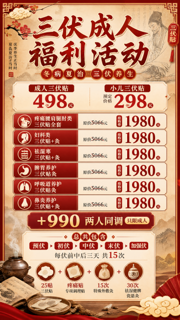 三伏养生活动宣传海报，主标题大字"三伏成人福利活动"，内容包含：成人三伏贴498，小儿三伏贴预定价格298，疼痛腰肩腿肘类三伏贴全套原价5066抢购价1980，妇科类三伏贴+灸原价5066抢购价198预览效果
