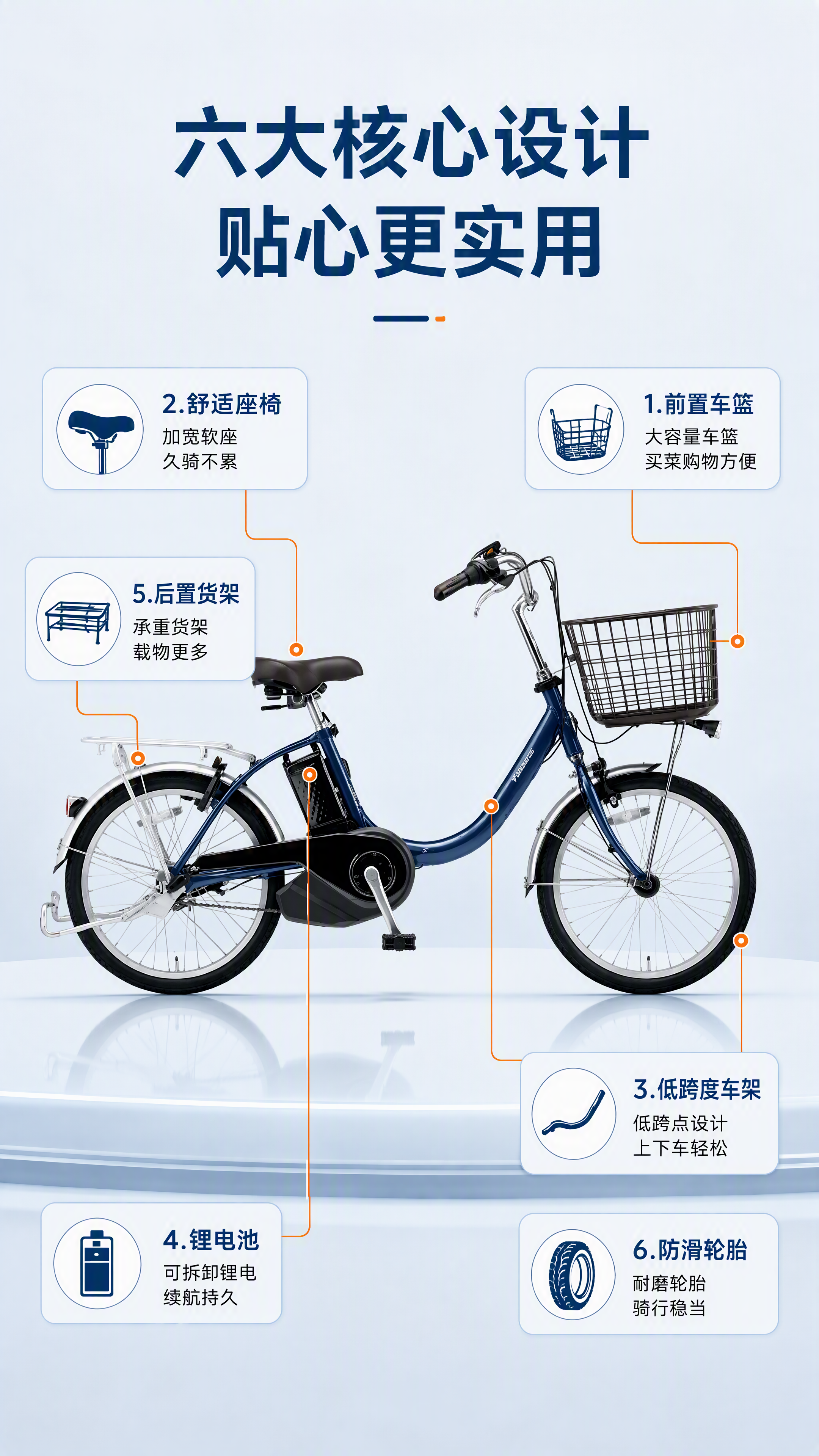 [第3张] 结构解析页-电动助力自行车核心部件引线标注。本张使… - 图片创意预览