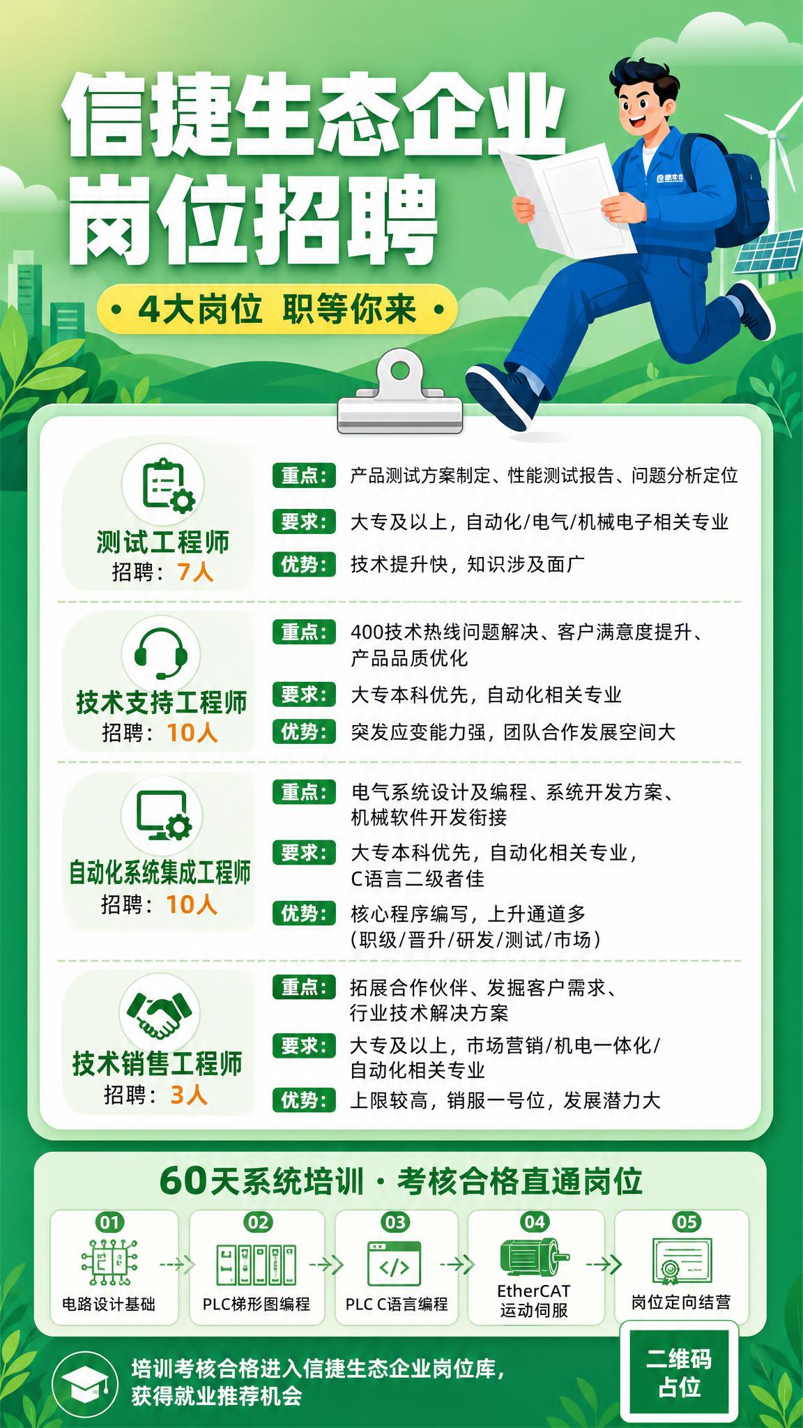信捷生态企业岗位招聘海报，竖版9:16，扁平插画风格，清新绿色… - 图片创意预览