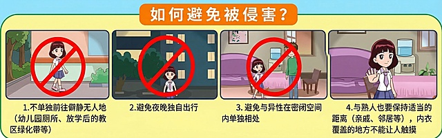 高清重绘这张防范侵害安全教育宣传图，包含四格漫画，保持原有的主题内容、布局结构和所有文字说明，修复模糊细节，画面清晰完整