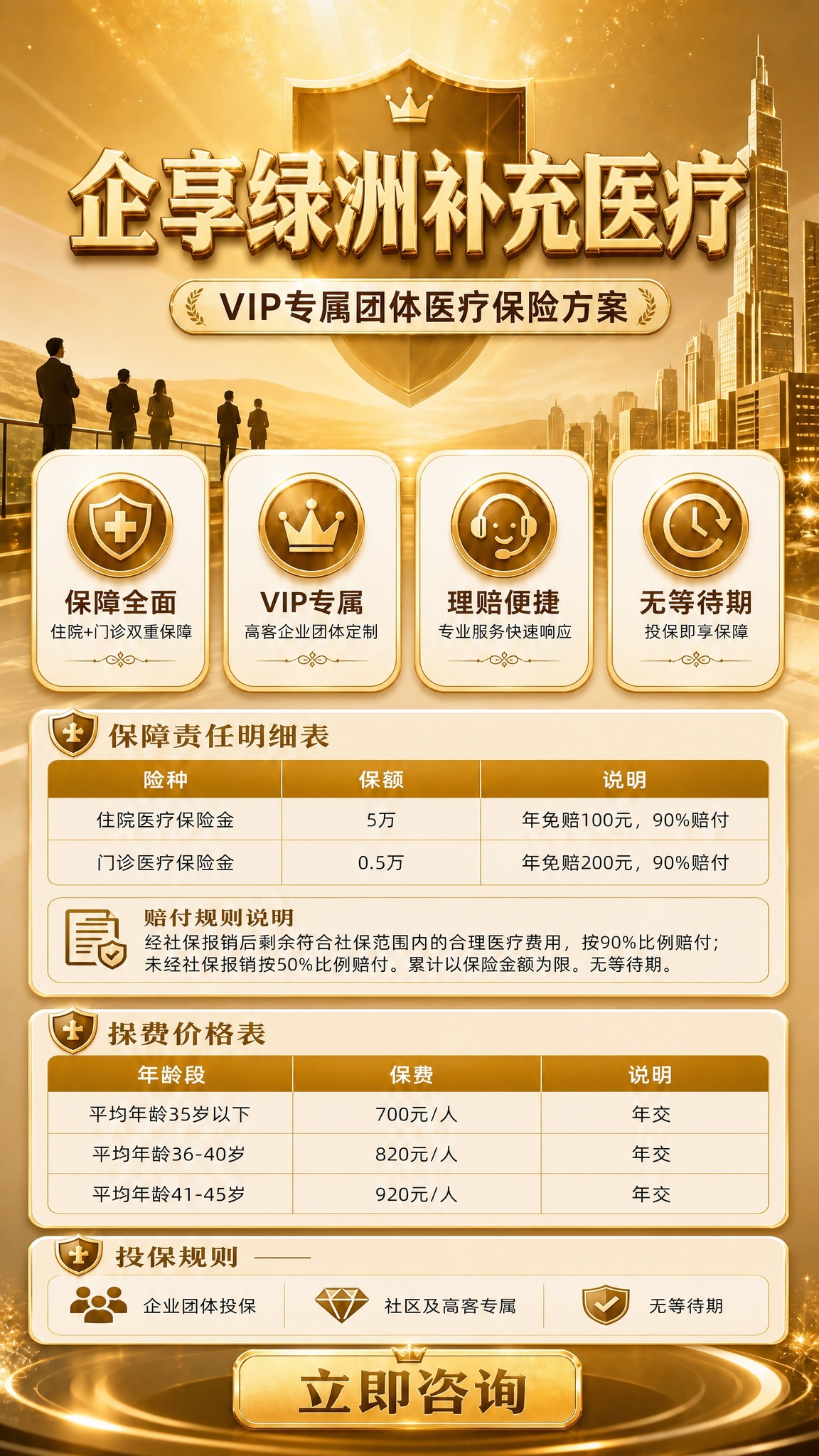 基于这张金色VIP医疗保险海报，进行以下修改： 1. 【大标题… - 图片创意预览
