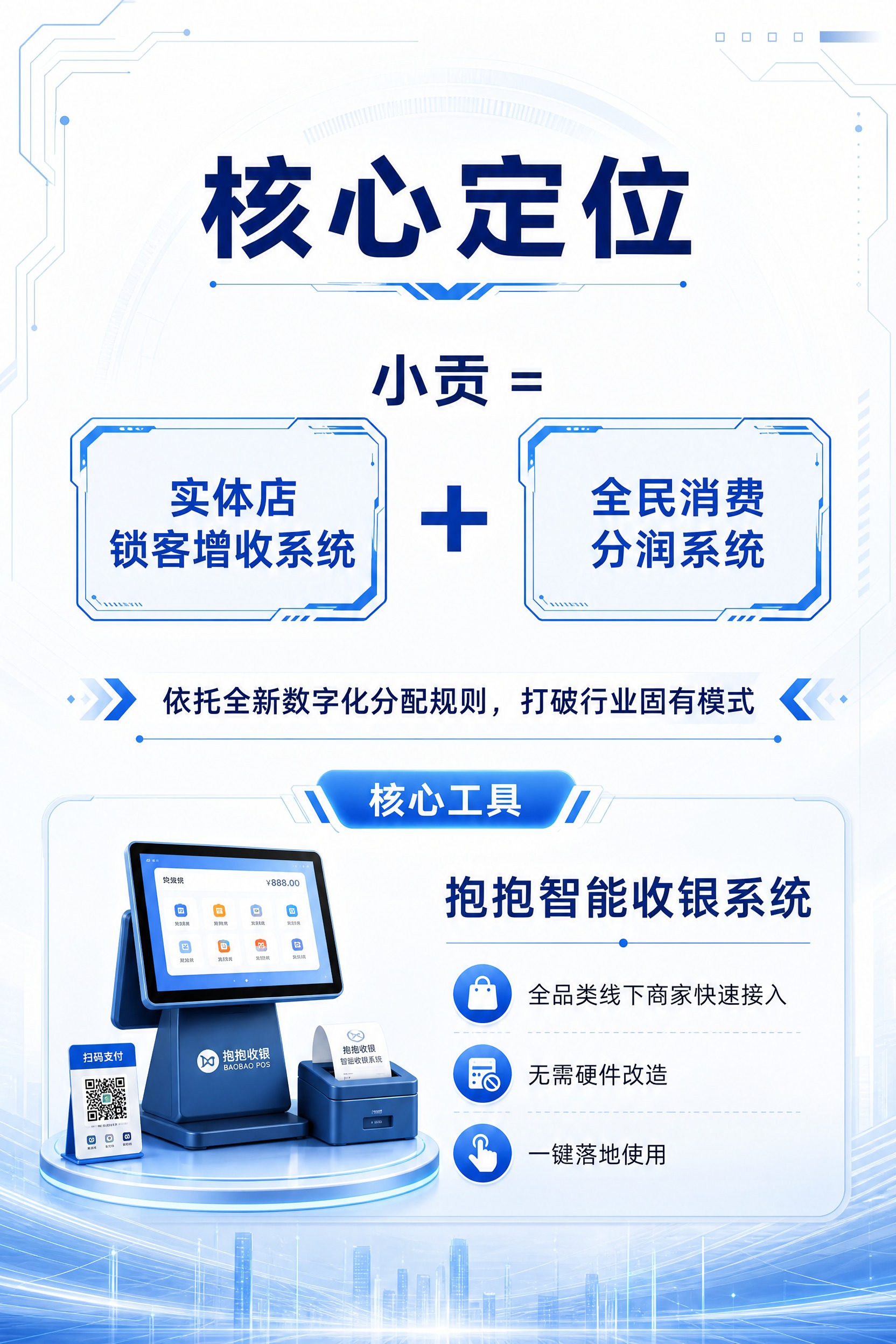 高端商务企业宣传画册内页-核心定位篇，浅色科技风格。白色背景，… - 图片创意预览