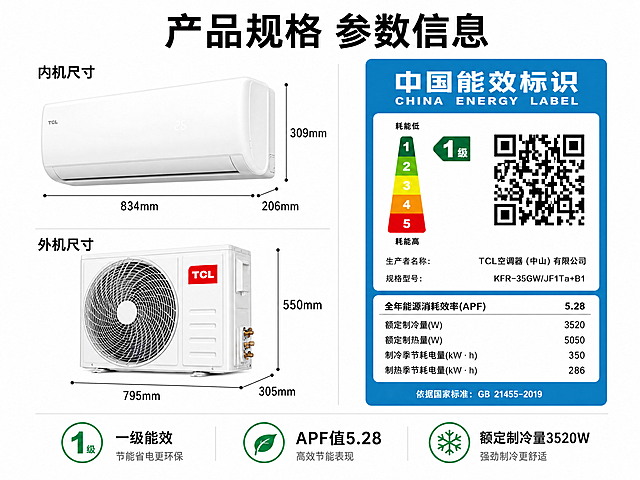 [第4屏] 产品规格参数展示-TCL空调内机外机尺寸和能效标识展示。本屏使用【图4】作为内容参考。
[氛围/风格] 参数信息展示，清晰严谨专业，简约白底，分区排版。
[元素布局] 页面左侧区域展示内机和外机尺寸标注图，右侧区域展示中国能效标识信息卡，左右分区排版均衡，产品尺寸图和能效参数分区展示，信息清晰完整。保持内机外机尺寸数据与参考图一致。
[光影质感] 整体光线均匀，参数文字清晰，尺寸标注线和数据对比明确，信息可读性强。
[配色色系] 全局底色：#ffffff（纯白）；能效标识背景：蓝色；文字颜色：黑色主文字，绿色等级标识。
[视角构图] 左右分栏构图，左侧展示机身尺寸标注，右侧展示能效参数卡，整体排版均衡清晰，符合移动端浏览习惯。
[文字版式] 页面顶部标题「产品规格 参数信息」黑色粗体居中；左侧分区标题「内机尺寸」「外机尺寸」黑色小字标注，尺寸线旁清晰标注尺寸数据：内机834mm×206mm×309mm，外机795mm×305mm×550mm；右侧中国能效标识保留原有结构和文字：品牌TCL，APF值5.28，一级能效，额定制冷量3520W，各项参数清晰展示，文字大小适合移动端阅读。
[比例分辨率] 4:3比例，4K分辨率，文字清晰可辨，超高清。
[负向提示词] 参数数据错误，尺寸标注错误，文字模糊，排版错乱，水印，信息缺失。