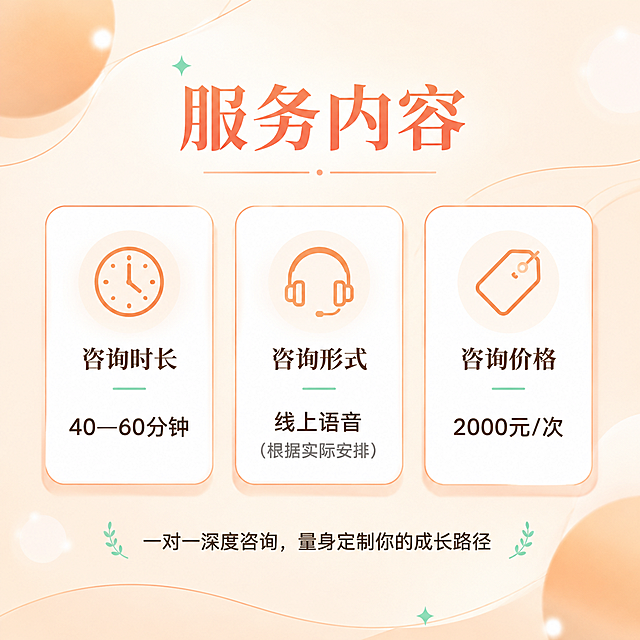 [第3张] 详情页服务内容页-一对一深度咨询服务说明。
[氛围/风格] 温暖专业的服务信息展示，暖色调简洁大气，信息清晰直观。
[元素布局] 画面顶部主标题；中间用三个横向信息卡片展示核心服务参数：咨询时长、咨询形式、咨询价格；每个卡片有简约线性图标+参数标题+具体内容；下方用一段文字补充说明服务价值；背景为暖米色，点缀柔和的圆形光斑和装饰线条；整体布局干净整洁。
[光影质感] 均匀柔光照明，卡片有轻微悬浮投影，图标有柔和的发光效果，整体明亮温暖有质感。
[配色色系] 全局底色 #FDF6F0 暖米色；主色 #E8A87C 暖珊瑚色；卡片底色 #FFFFFF 纯白配浅珊瑚色细边框；图标用珊瑚色线条填充；标题深棕色；说明文字深灰色；辅助色 #85DCB0 薄荷绿点缀。
[视角构图] 居中对称构图，上标题中三卡片下补充说明，阅读动线自上而下，三卡片等距排列视觉稳定。
[文字版式] 顶部主标题「服务内容」暖珊瑚色大号字体；三个卡片分别为：第一个时钟图标+「咨询时长」+「40—60分钟」；第二个耳机图标+「咨询形式」+「线上语音（根据实际安排）」；第三个标签图标+「咨询价格」+「2000元/次」；底部补充文字「一对一深度咨询，量身定制你的成长路径」深灰色；文字清晰易读，参数醒目。
[比例分辨率] 1:1 方图比例，2K 分辨率，文字清晰可辨，高清画质。
[负向提示词] 文字过小，水印，文字错乱，图标模糊，颜色偏差。