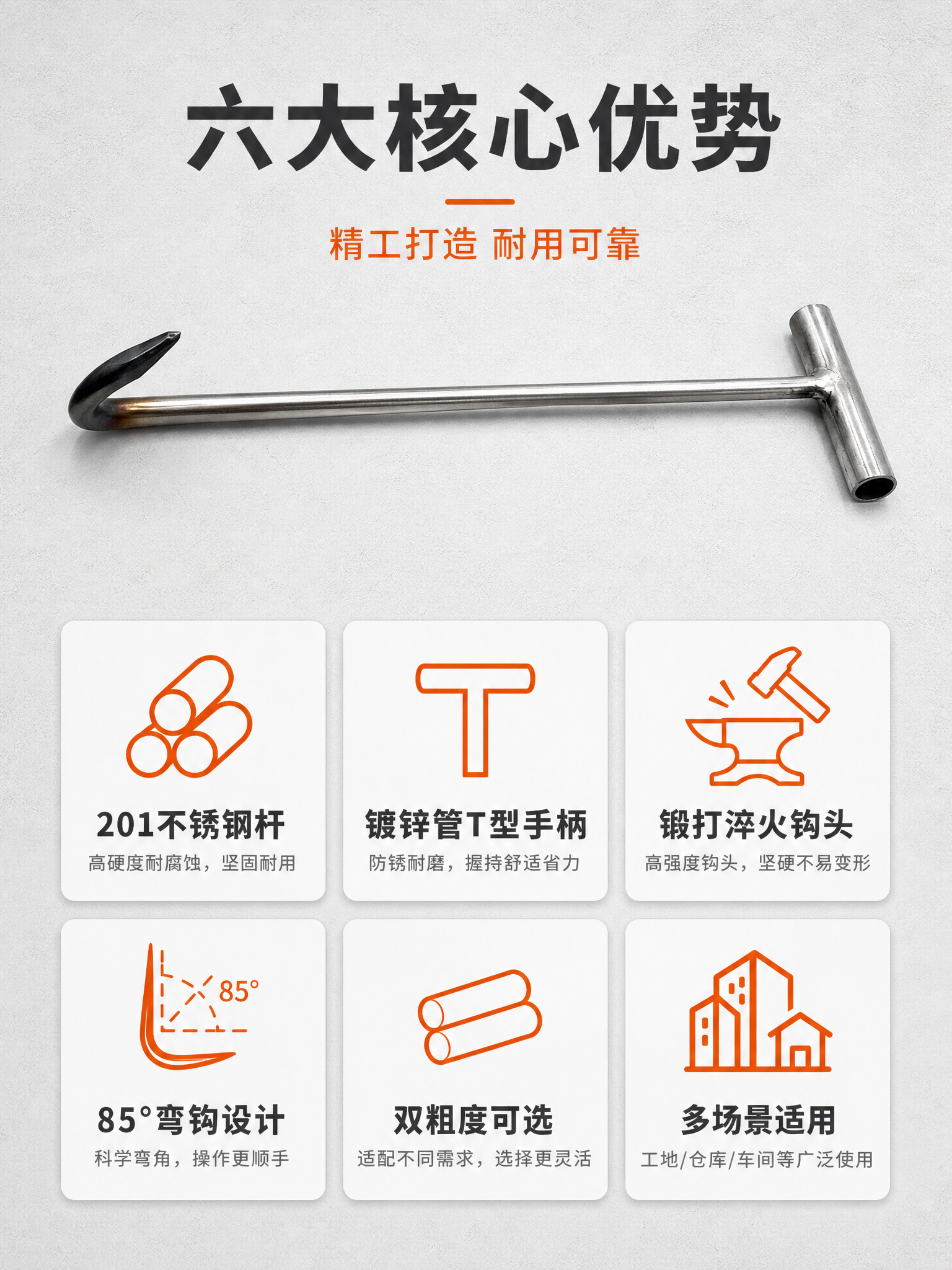 [第2张] 核心卖点总览-6大卖点icon卡。本张使用【图2】… - 图片创意预览