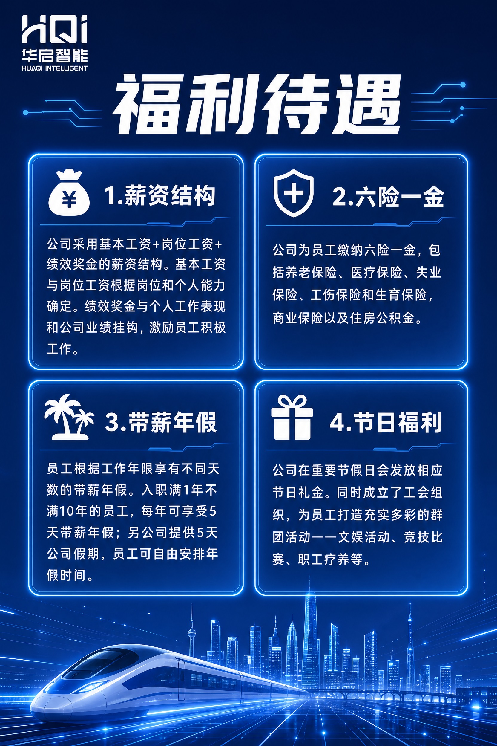 华启智能福利待遇页，校招折页第三页，轨交科技风格，深蓝色主色调… - 图片创意预览