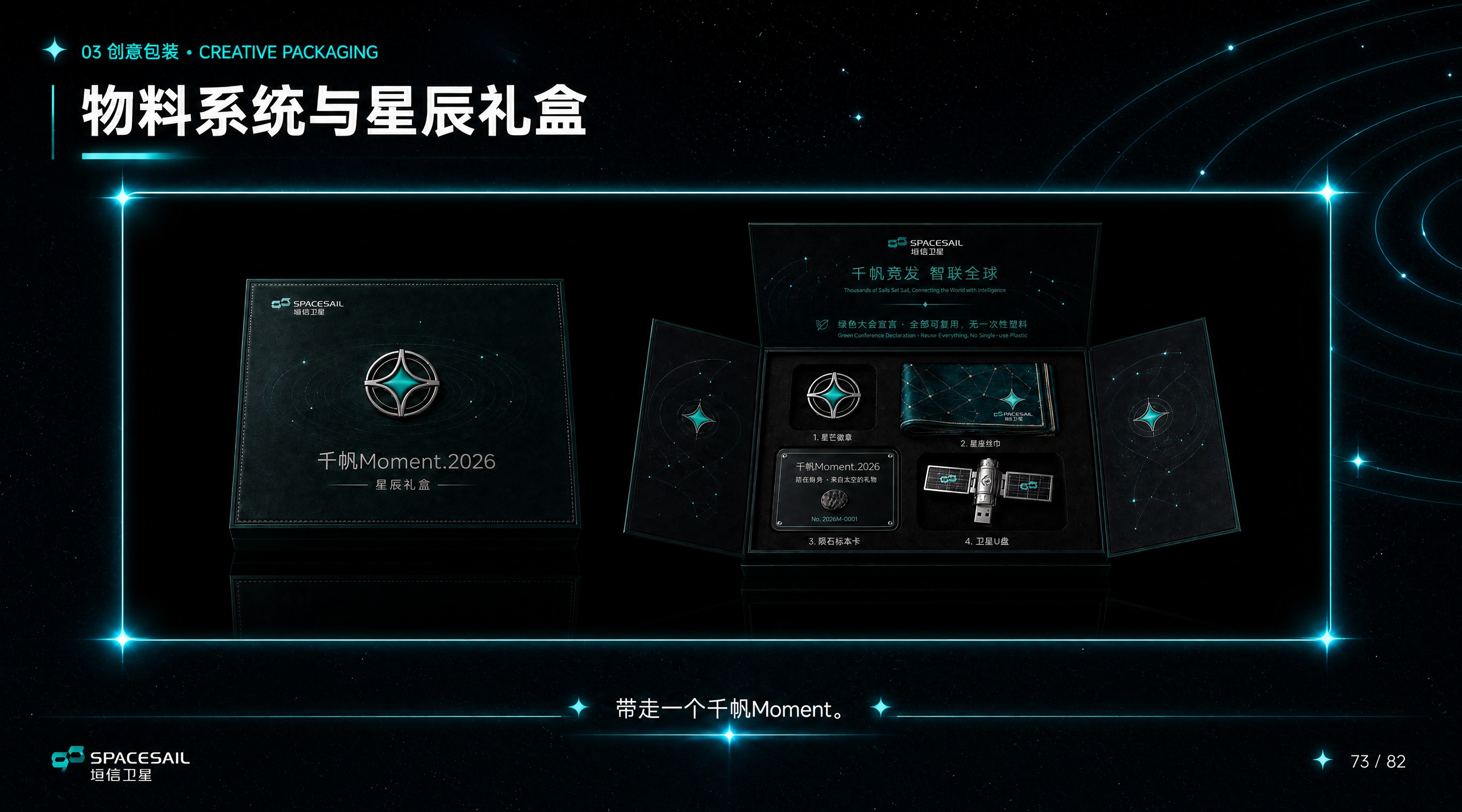 延续参考图（致未来的信·星愿搭载页）的科技星空PPT排版风格，… - 图片创意预览