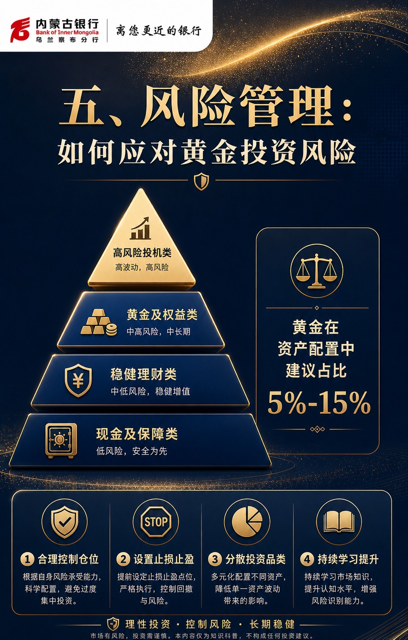 [商品] 使用【图1】内蒙古银行乌兰察布分行logo，保留红色… - 图片创意预览