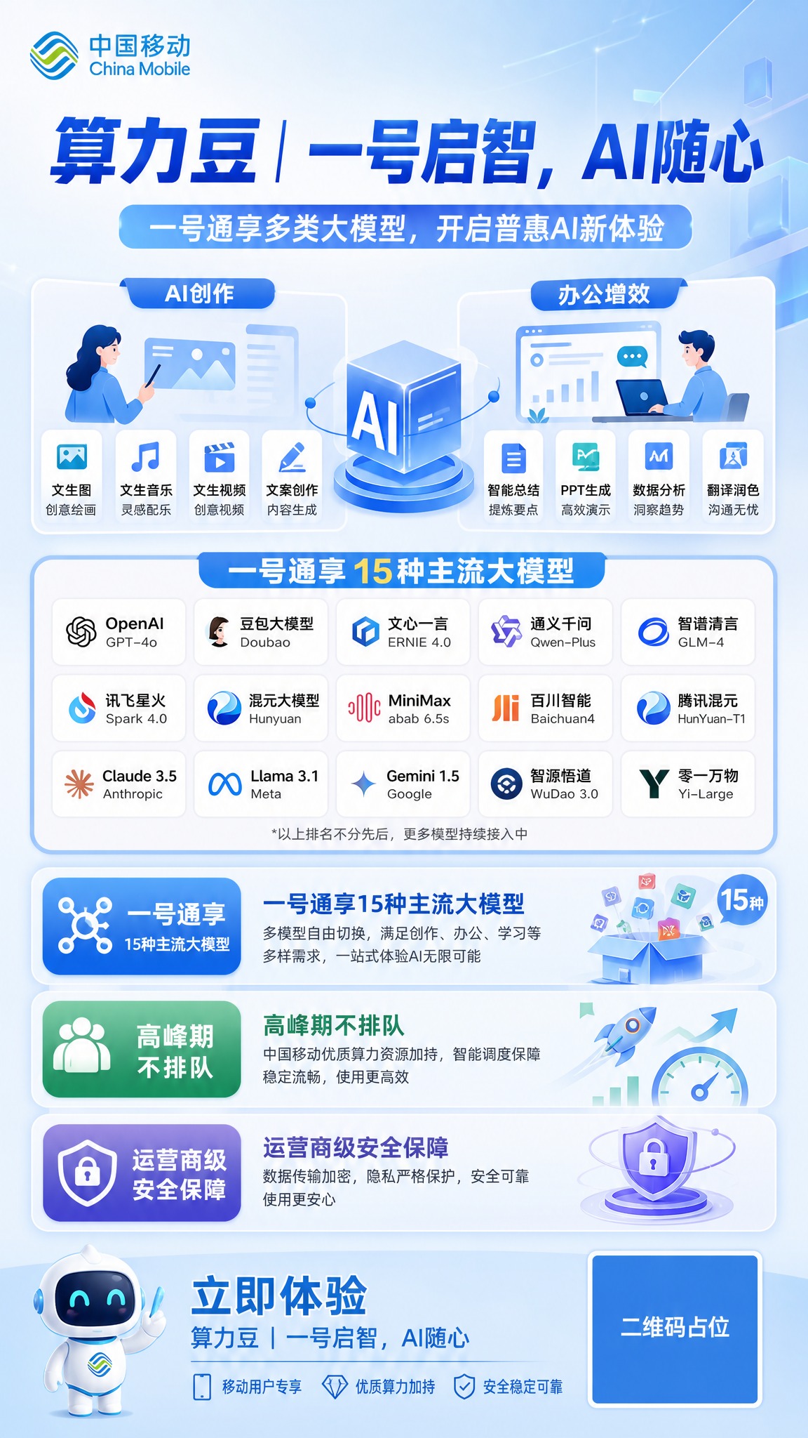商业宣传海报，扁平化科技风，浅蓝渐变背景，画面干净大气，无水印… - 图片创意预览
