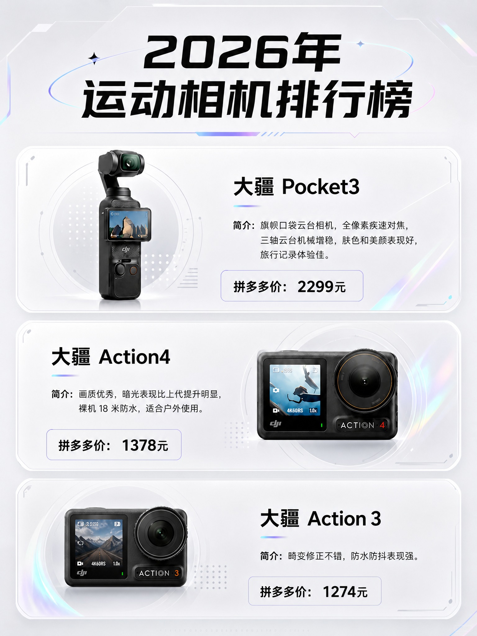 基于参考图2的运动相机推荐版式重新设计，保持所有商品外观颜色不… - 图片创意预览