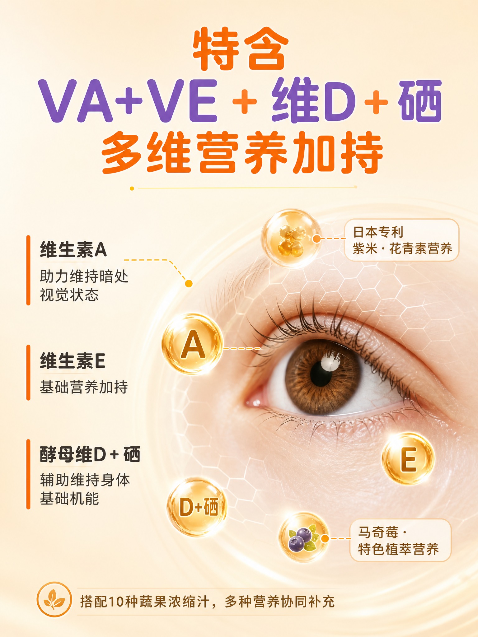 电商详情页营养科普海报，竖版3:4比例，浅暖米色渐变底色，简约… - 图片创意预览