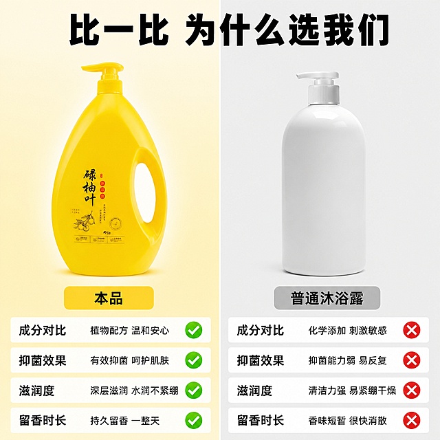 「图片1」帮我根据全网热销高点击图片风格，生成8张1:1主图，要求产品有质感，有文案营销