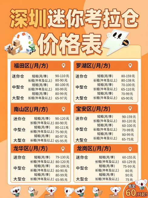 「图片1」图中的小字体不清晰 应该修改成 长租、短租  这个尺寸是：3：4预览效果