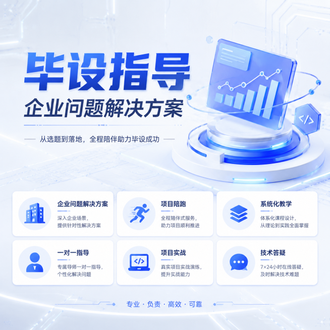 科技风浅色背景主图，包含文字"毕设指导 企业问题解决方案 项目陪跑 系统化教学 一对一指导 项目实战 技术答疑"，科技感设计，浅色调预览效果