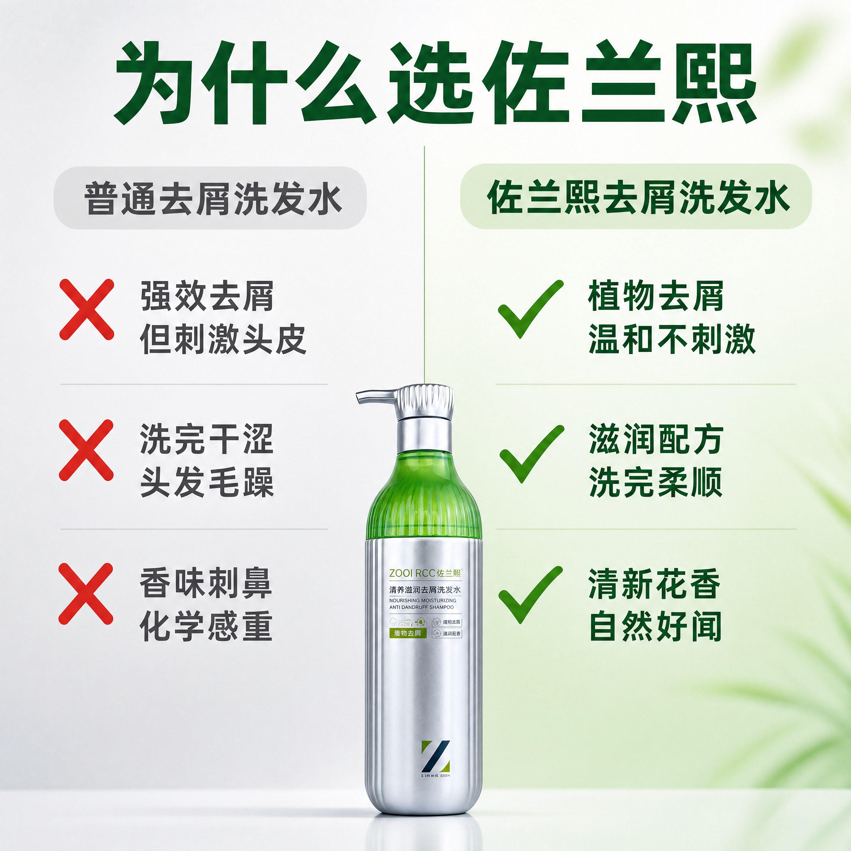 [主图-7] 对比优势差异化图，主题是为什么选佐兰熙而不选普通… - 图片创意预览