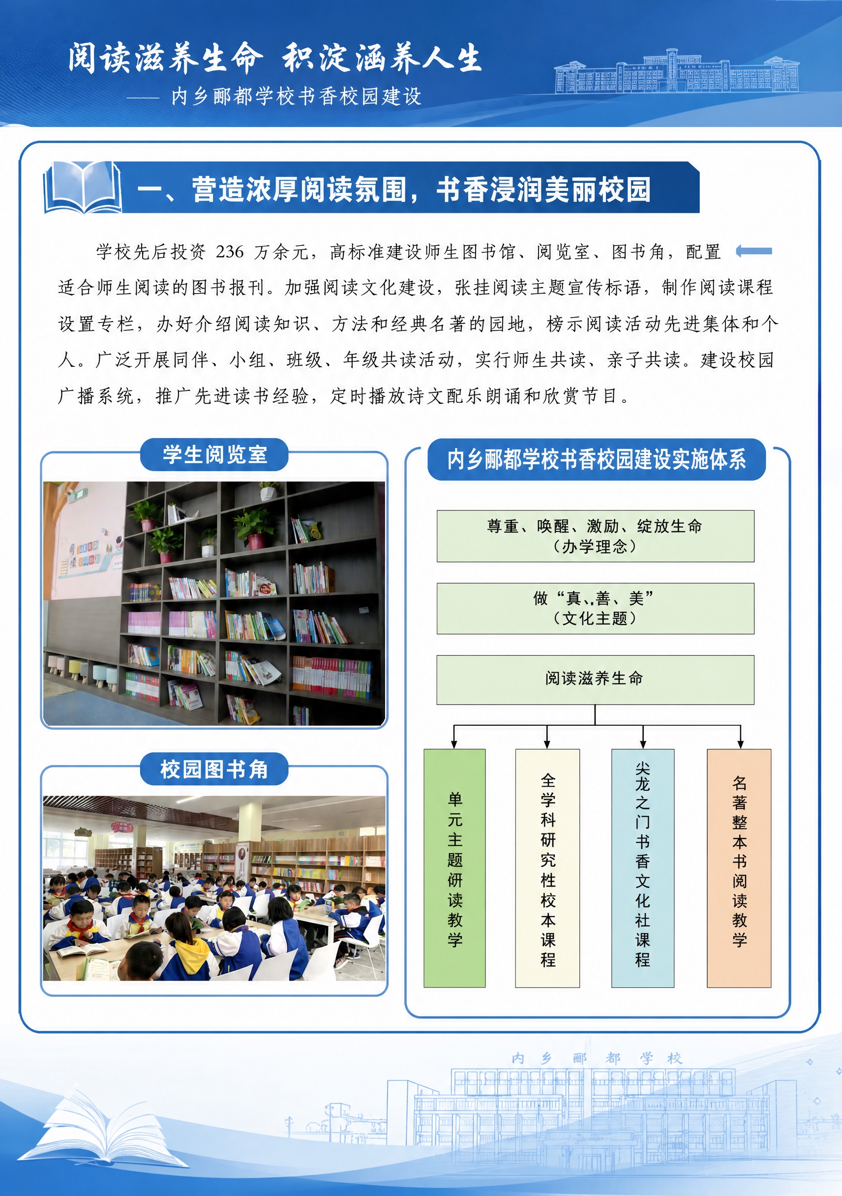 A4竖版学校宣传册第2页，统一蓝色主色调，标题“一、营造浓厚阅… - 图片创意预览