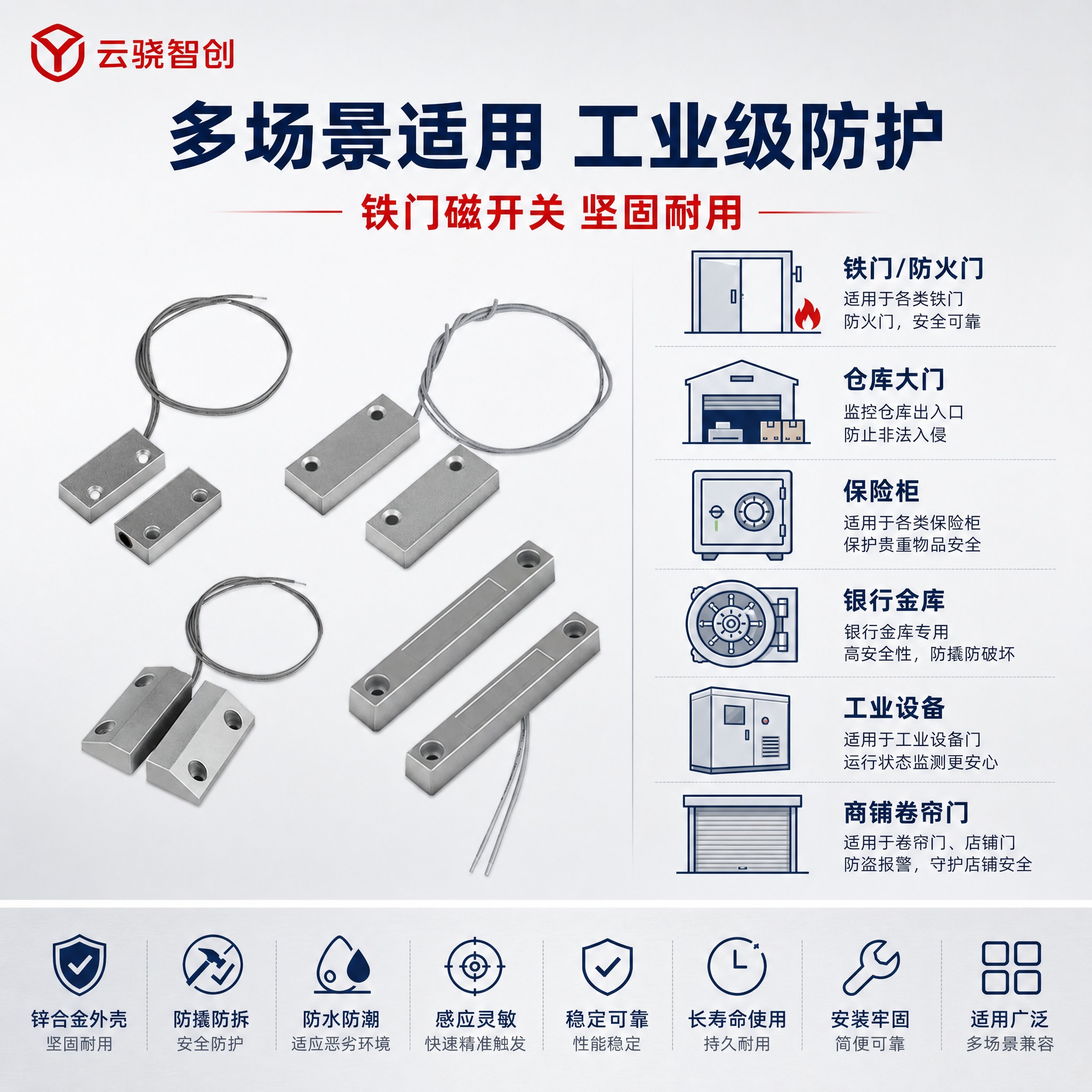 [主图-2] 适配场景类主图，展示有线铁门磁开关在不同场景中的… - 图片创意预览