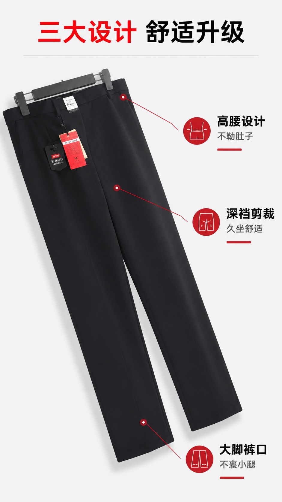 [第7屏] 版型特点解析，图文标注本款男士休闲裤高腰深裆大脚口… - 图片创意预览