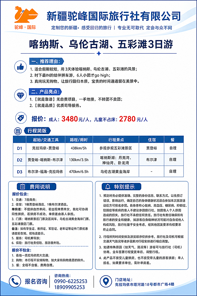A4竖版旅游行程单海报，简约商务风格，蓝白配色，顶部放置新疆驼峰国际旅行社有限公司的橙色骆驼LOGO（骆驼图形+"驼峰·国际"文字）和公司名称"新疆驼峰国际旅行社有限公司"，下方小字"定制您的新疆，感受回归的旅行 | 专业无可取代 定会与众不同"。主标题为"喀纳斯、乌伦古湖、五彩滩3日游"。标题下方为推荐理由和产品亮点：一、推荐理由：1.适合假期较短，用3天体验喀纳斯、乌伦古湖、五彩滩的风景；2.时下最IN的结伴拼车游，6人小团才go high；3.真纯玩无购物，让旅行回归本质，宝贵的时间通通留在美景中。二、产品亮点：1.【就是靠谱】无自费项目，一手地接，不转团不卖团；2.【就是品质】优质司导服务。报价：成人：3480元/人，儿童不占床：2780元/人。中部为行程简版表格，表头包含"起始/交通工具""路程/用时""行程景点""住宿""餐"五列。D1：克拉玛依-贾登峪，438km/5h，参观参观五彩滩景区，住宿贾登峪，餐自理；D2：贾登峪-喀纳斯-布尔津，130km/3.5h，喀纳斯湖：月亮湾、神仙湾、卧龙湾，住宿布尔津，餐自理；D3：布尔津-福海-克拉玛依，470km/6.5h，乌伦古湖黄金海岸，住宿-，餐自理。表格下方左侧为费用说明：报价包含：1.交通：7座商务；2.住宿：1晚贾登峪酒店，1晚布尔津酒店。单房差：不提供自然单间，若出现单男单女，我社可协调同性拼房，若拼房不成功，单房差由客人承担。3.门票：喀纳斯景区门票及区间车、乌伦古湖黄金海岸门票、五彩滩景区门票。备注：如有学生证、教师证、军官证、老年证等证件门票优惠请提前告知，现场退差价。5.服务：司机兼导游；6.保险：旅行社责任险、旅游意外险。报价不包含：1.各地—克拉玛依的大交通；2.购物：本行程不安排购物，如大家有购物意愿的除外。3.餐：全程不含餐，费用自理。下方右侧为特别提示：1.预定时务必提供准确、完整的身份信息，联系方式，以免预订错误，影响出行，确定自己的身体健康状况适合参加本次旅游活动后方可报名参团。自身患有心脏病、高血压、糖尿病、抑郁症、狂躁症等疾病的客人不建议参团旅行社，如因客人个人原因造成的损失，旅行社不承担任何责任。旅行社有责任确保所有旅行者的安全和健康，如游客自身精神状况可能对自身或他人构成风险，旅行社基于安全考虑，经其他团友要求有权要求终止合同。2.行程所列时间安排及游览顺序仅供参考，旅行社及司机可根据交通天气路况等诸多因素对行程安排进行相应调整。3.如遇特殊原因（如天气，路况等）游客可与旅行社（司机）协商，全车签署行程变更单后，调整行程。4.此产品不接受儿童拼房，也不接受带儿童的游客拼房；单人报名，如果要求单住，需补单房差。底部为报名咨询区："咨询热线：0990-6225253 18909905253"，"门店地址：克拉玛依市塔河路18号都市广场4楼"。整体排版精美，信息清晰，表格整齐，留白充足，适合A4打印。画面中所有信息区域必须填充完整合理的内容，不得出现空白框。画面中所有数字必须精确渲染，不得错位、遗漏或编造。