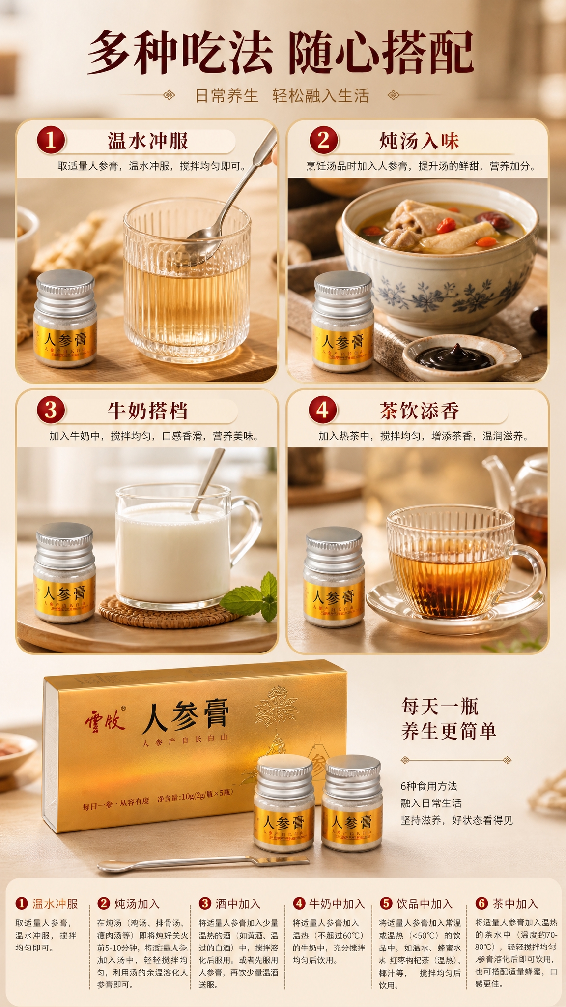 [商品] 使用【图2】【图5】云牧人参膏食用方法与小瓶产品；保… - 图片创意预览