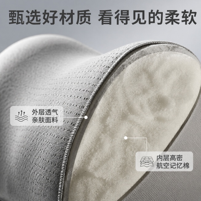 「图片1」，生成一套主图（8「图片1」张），商品名称是汽车座椅头枕，卖点是久坐不累 柔软亲肤舒服驾驶  航空及记忆棉 4s店标配 ，适配拼多多平台，主图比例为1:1预览效果