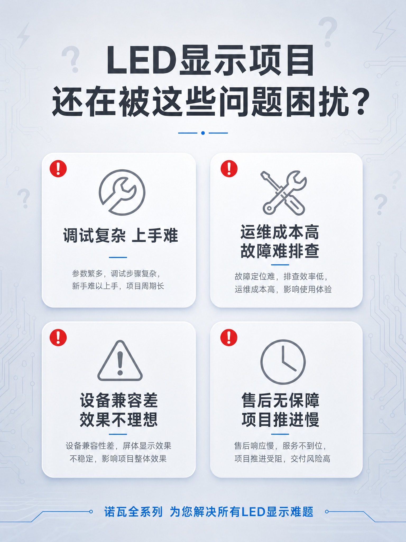 [商品] 本页为痛点直击页，无需产品图。 [画面] 第2张 痛… - 图片创意预览