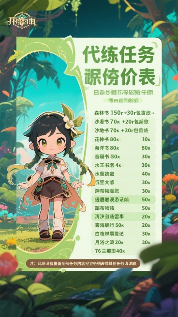 重新生成预览效果