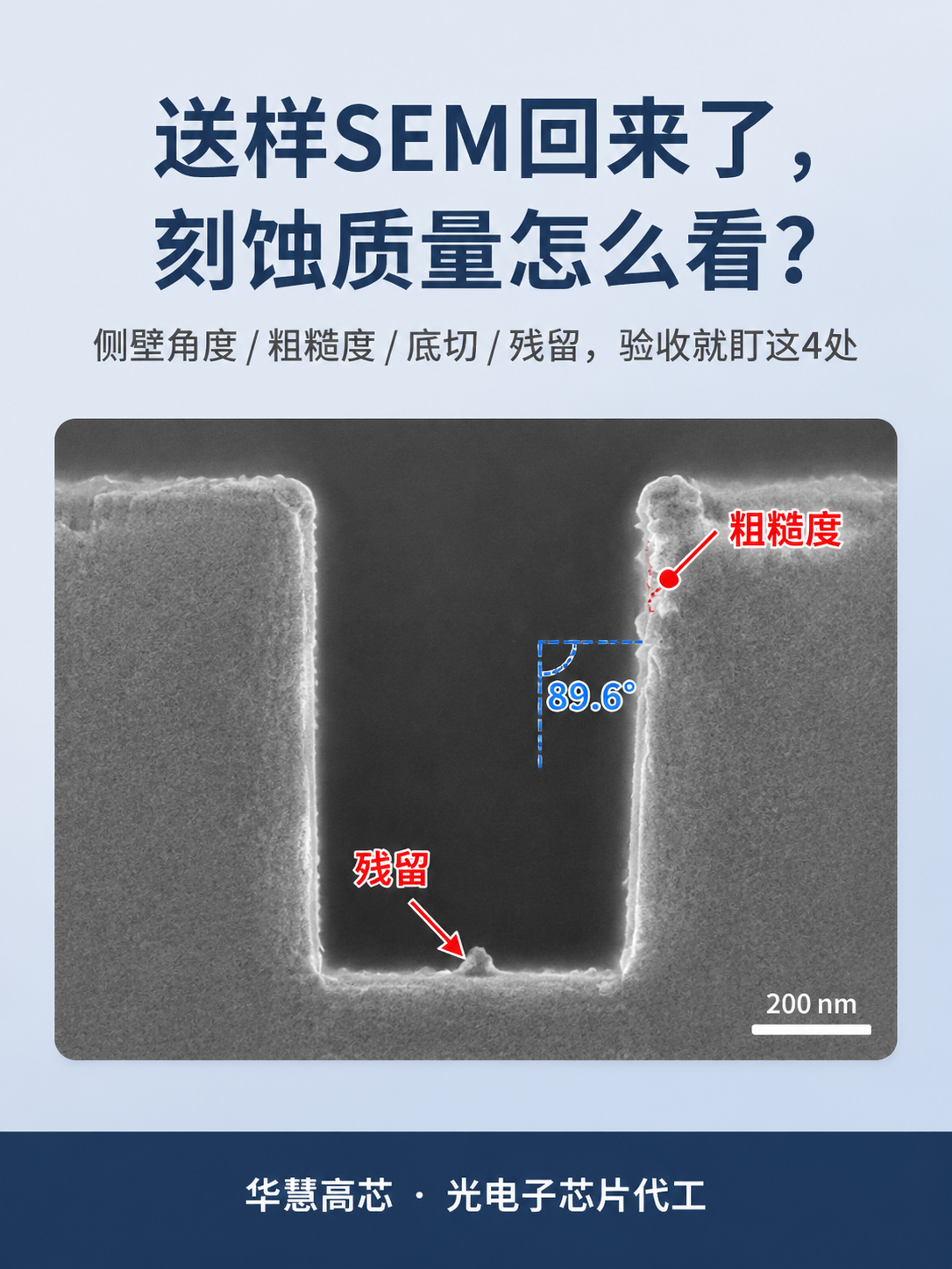 竖版3:4封面图，浅灰蓝渐变背景（从#EDF1F6渐变到#D8… - 图片创意预览