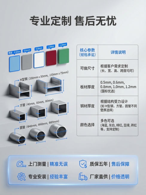 [主图主题] 定制彩钢棚服务与规格承诺
[氛围/风格] 专业简洁，清晰易读
[画面元素] 整体干净简洁，左侧展示不同厚度彩钢板小样和不同规格钢架剖面示意图，右侧留白排版文字，背景采用浅灰渐变，专业简洁预览效果