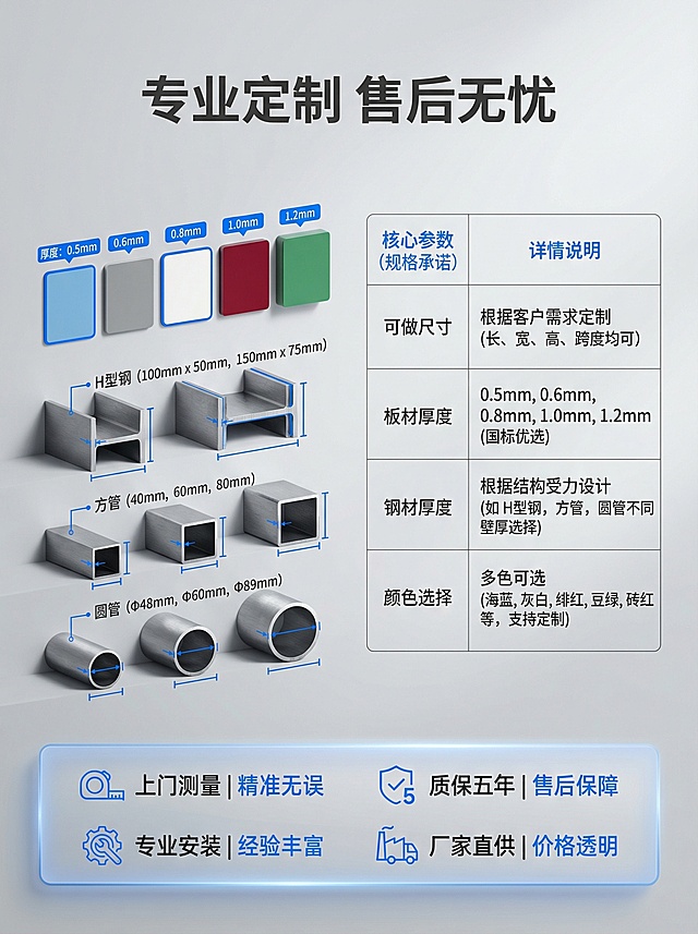 [主图主题] 定制彩钢棚服务与规格承诺
[氛围/风格] 专业简洁，清晰易读
[画面元素] 整体干净简洁，左侧展示不同厚度彩钢板小样和不同规格钢架剖面示意图，右侧留白排版文字，背景采用浅灰渐变，专业简洁，没有冗余元素
[配色色系] 主色调：浅灰背景，深灰文字，蓝色高亮标注
[视角构图] 平铺陈列，排版均衡
[文字版式] 主标题“专业定制 售后无忧”顶部居中加粗；下方用极细线框表格罗列核心参数：可做尺寸、板材厚度、钢材厚度、颜色选择；底部半透明悬浮条排列服务承诺：“上门测量 | 专业安装 | 质保五年 | 厂家直供”，图标加文字组合，清晰易读，符合淘宝买家阅读习惯。
[分辨率] 2k分辨率