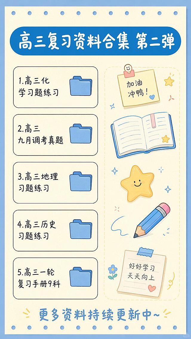 模仿参考图的版式风格，制作第二张苹果手机备忘录风格的学习资料清单图片，米黄色纸张质感，顶部有蓝色圆角标题栏写着"高三复习资料合集 第二弹"，手写体字体，两列布局，每个文件夹放在圆角矩形框内并配有蓝色文件夹图标。第一列内容从上到下：1.高三化学习题练习 2.高三九月调考真题 3.高三地理习题练习 4.高三历史习题练习 5.高三一轮复习手册9科。第二列可以补充一些装饰性的学习元素，比如便签、星星、铅笔等可爱手绘元素，底部手写体文字写着"更多资料持续更新中~"，整体清新可爱，清晰易读，与第一张风格统一