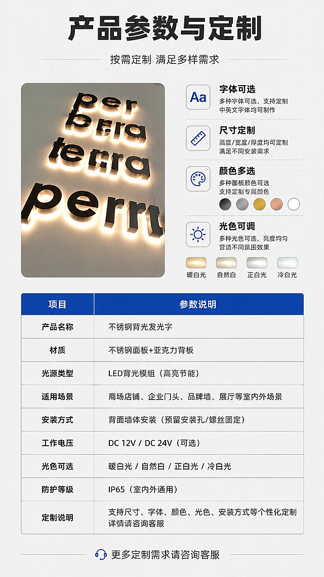 [第8屏] 详情页规格参数收口-不锈钢背光发光字定制选项与参数表。本屏使用【图1】的发光字作为产品展示，保持外观一致。
[氛围/风格] 简洁专业参数风，浅灰底配深色表格，清晰易读，电商详情页最后一屏收口质感。
[元素布局] 上半区左侧放置小型发光字产品图（点亮状态），占比约30%；右侧为定制选项说明，含字体、尺寸、颜色、光色可选图标；下半区为规格参数表，行列清晰；背景为浅灰色，有细微网点纹理。
[光影质感] 产品区域有柔和侧光，金属质感清晰，背光均匀点亮，整体明亮干净，参数表区域无阴影干扰。
[配色色系] 全局底色 #F8F8F8 浅灰；主色深灰文字 #222222；辅助色黑色产品、暖白光 #FFE090、蓝色表头 #1E40AF、浅灰表格线。
[视角构图] 上半区左图右说明，下半区全宽参数表，顶部标题，阅读动线从上至下。
[文字版式] 顶部主标题「产品参数与定制」，副标题「按需定制 满足多样需求」，深灰粗黑体居中；右侧定制选项：「字体可选」「尺寸定制」「颜色多选」「光色可调」，每项配小图标；下半区参数表含：产品名称、材质、光源类型、适用场景、安装方式、工作电压、定制说明等，表头蓝底白字，表格深灰文字白底；底部小字：「更多定制需求请咨询客服」。
[比例分辨率] 9:16 竖版比例，4K 分辨率，文字清晰可辨，高清画质。
[负向提示词] 表格模糊，文字过小，产品变形，水印，参数错误，排版混乱。