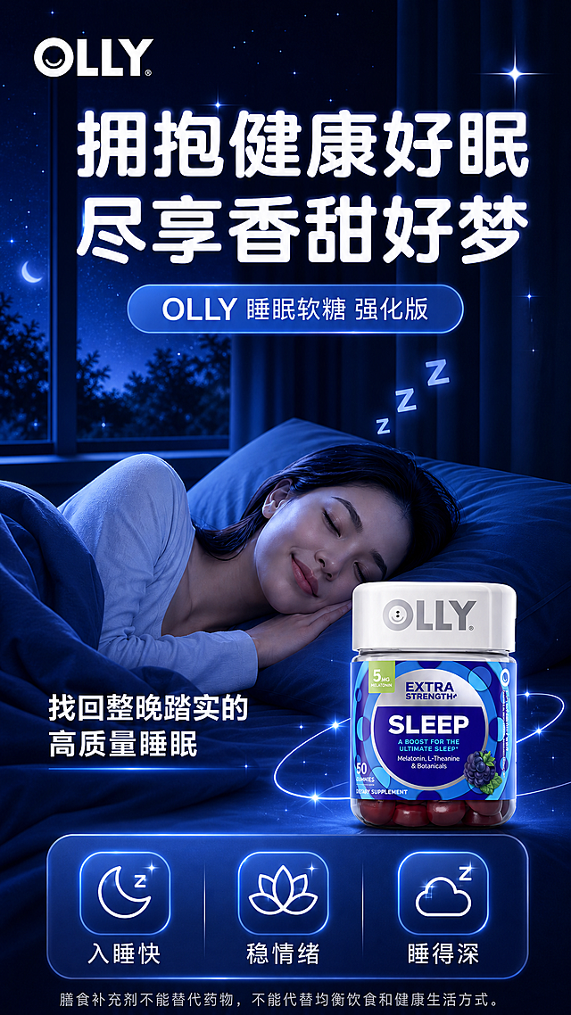OLLY睡眠软糖详情页主K海报，方案三：星光科技质感版。参考【图3】的版式与星光科技氛围，按【图4】线稿布局执行，整体深蓝色调，科技星光高级质感，商业摄影级画质。

[产品锁死] OLLY睡眠软糖瓶装（SLEEP EXTRA STRENGTH 5mg褪黑素 50 GUMMIES）完整保留瓶型、白色瓶盖、蓝紫色标签、OLLY logo、SLEEP字样、5mg褪黑素绿标、黑莓图案、透明瓶身内红色软糖，与产品图完全一致，不变形不缺件。产品位于画面右下偏中位置，占比约30%-35%，周围有星光弧线环绕。

[版式结构] 顶部左上角OLLY白色logo → 中上主标题两行大字「拥抱健康好眠」「尽享香甜好梦」 → 主标题下一个蓝色圆角胶囊「OLLY 睡眠软糖 强化版」 → 中部左侧安睡女性人像+右下产品瓶 → 产品左侧白色文字「找回整晚踏实的高质量睡眠」 → 底部一个大圆角矩形框内含三个方形圆角icon横排「入睡快」「稳情绪」「睡得深」 → 最底部小字合规提示。

[场景氛围] 深夜窗边卧室场景，深蓝色窗帘，窗外星空夜景与树影，深蓝色柔软床品被子，亚洲女性侧卧安睡，闭眼微笑放松，z-z-z睡眠符号飘浮。画面散布星星光点与闪烁星光，产品周围有发光弧线环绕。整体深蓝色调，科技感与梦幻感结合，高级有质感。

[光影质感] 夜晚冷蓝星光环境，窗外月光冷调，产品瓶身玻璃通透有清晰高光与发光轮廓，阴影柔和，画面层次丰富，星光点缀提升质感。

[配色] 全局深蓝到宝蓝渐变底色，主色蓝色系与产品统一，辅助色白色文字、浅蓝发光边框、星光白点缀。

[底部icon框] 大圆角半透明蓝色矩形框内三个等大方形圆角icon，分别为月亮睡眠、莲花情绪、云朵深睡图案，下方对应白色文字。

画面中所有信息区域填充完整，无空白占位。所有数字精确渲染。版式精美，文字清晰可读。