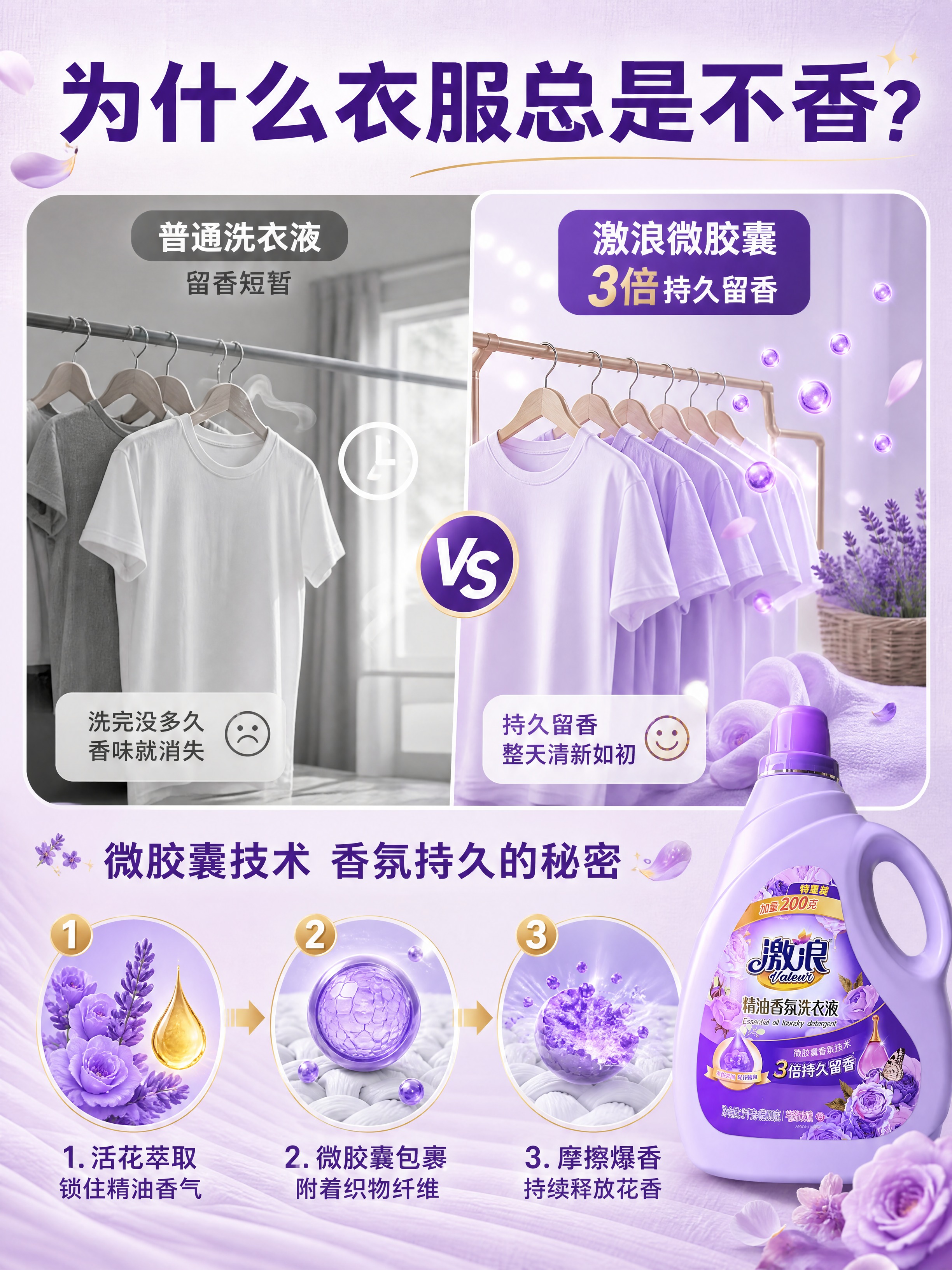 [商品] 使用【图1】激浪精油香氛洗衣液；保留瓶身结构、颜色、… - 图片创意预览