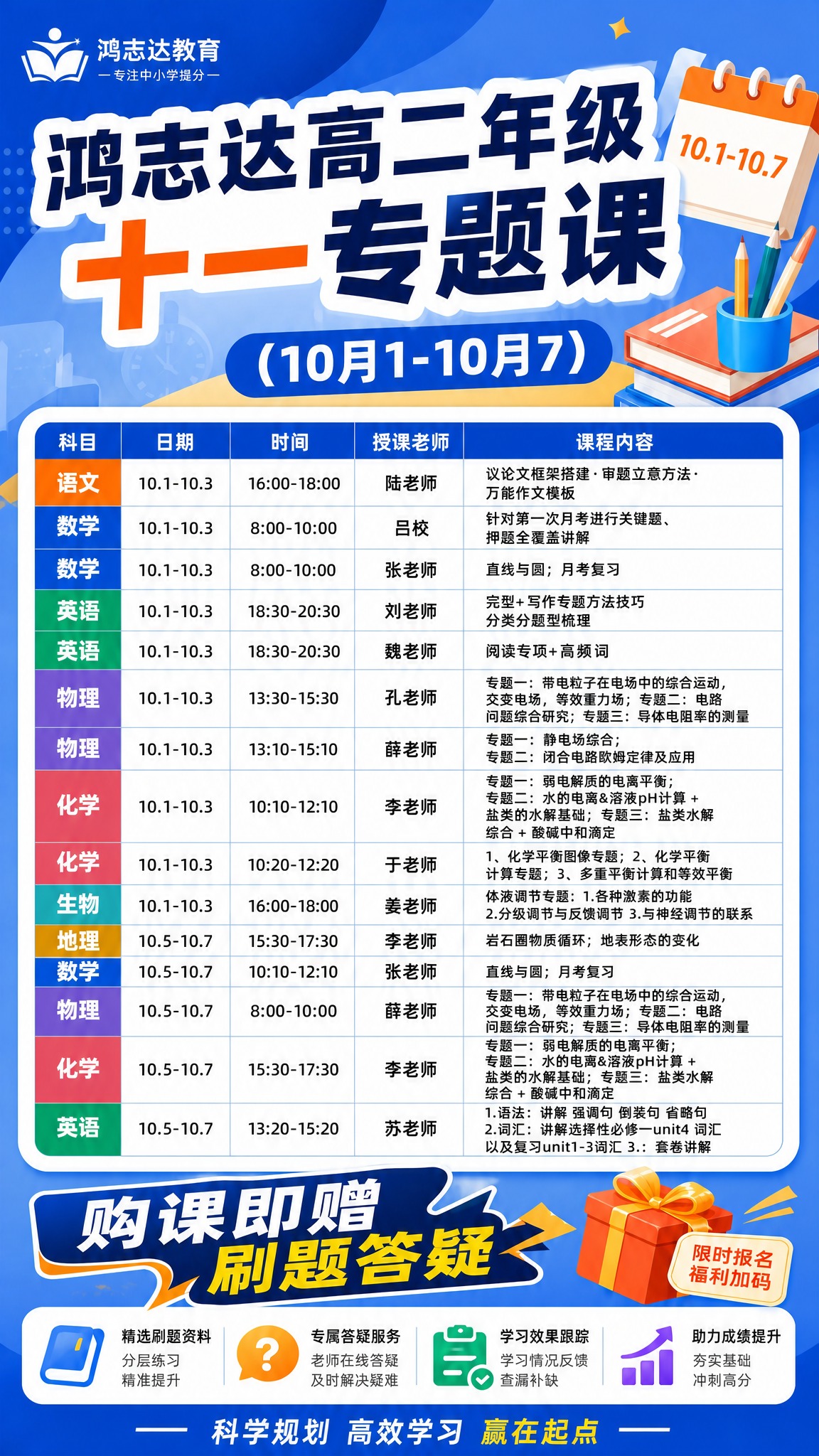保持图1的版式、配色、字体风格、装饰元素（左上角鸿志达教育lo… - 图片创意预览