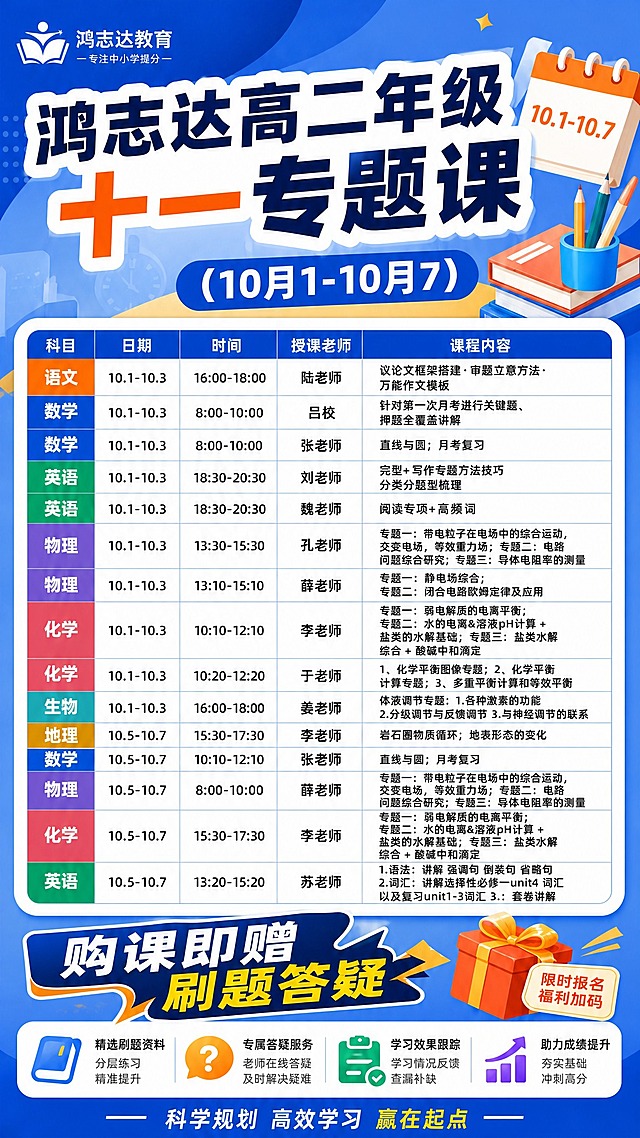 保持图1的版式、配色、字体风格、装饰元素（左上角鸿志达教育logo、右上角日历、书本笔筒、底部购课即赠刷题答疑模块、底部四个图标模块）完全不变，只修改标题文字和课程表格内容。标题改为“鸿志达高二年级 十一 专题课”，副标题日期改为“(10月1-10月7)”。课程表格按以下内容替换，保持原表格样式（科目列背景色按科目区分颜色）：

| 科目 | 日期 | 时间 | 授课老师 | 课程内容 |
| ---- | ---- | ---- | -------- | -------- |
| 语文 | 10.1-10.3 | 16:00-18:00 | 陆老师 | 议论文框架搭建·审题立意方法·万能作文模板 |
| 数学 | 10.1-10.3 | 8:00-10:00 | 吕校 | 针对第一次月考进行关键题、押题全覆盖讲解 |
| 数学 | 10.1-10.3 | 8:00-10:00 | 张老师 | 直线与圆；月考复习 |
| 英语 | 10.1-10.3 | 18:30-20:30 | 刘老师 | 完型+写作专题方法技巧分类分题型梳理 |
| 英语 | 10.1-10.3 | 18:30-20:30 | 魏老师 | 阅读专项+高频词 |
| 物理 | 10.1-10.3 | 13:30-15:30 | 孔老师 | 专题一：带电粒子在电场中的综合运动，交变电场，等效重力场； 专题二：电路问题综合研究； 专题三：导体电阻率的测量 |
| 物理 | 10.1-10.3 | 13:10-15:10 | 薛老师 | 专题一：静电场综合； 专题二：闭合电路欧姆定律及应用 |
| 化学 | 10.1-10.3 | 10:10-12:10 | 李老师 | 专题一：弱电解质的电离平衡； 专题二：水的电离 & 溶液pH计算 + 盐类的水解基础； 专题三：盐类水解综合 + 酸碱中和滴定 |
| 化学 | 10.1-10.3 | 10:20-12:20 | 于老师 | 1、化学平衡图像专题；2、化学平衡计算专题；3、多重平衡计算和等效平衡 |
| 生物 | 10.1-10.3 | 16:00-18:00 | 姜老师 | 体液调节专题：1.各种激素的功能 2.分级调节与反馈调节 3.与神经调节的联系 |
| 地理 | 10.5-10.7 | 15:30-17:30 | 李老师 | 岩石圈物质循环；地表形态的变化 |
| 数学 | 10.5-10.7 | 10:10-12:10 | 张老师 | 直线与圆；月考复习 |
| 物理 | 10.5-10.7 | 8:00-10:00 | 薛老师 | 专题一：带电粒子在电场中的综合运动，交变电场，等效重力场； 专题二：电路问题综合研究；专题三：导体电阻率的测量 |
| 化学 | 10.5-10.7 | 15:30-17:30 | 李老师 | 专题一：弱电解质的电离平衡； 专题二：水的电离 & 溶液pH计算 + 盐类的水解基础； 专题三：盐类水解综合 + 酸碱中和滴定 |
| 英语 | 10.5-10.7 | 13:20-15:20 | 苏老师 | 1.语法：讲解 强调句 倒装句 省略句 2.词汇：讲解选择性必修一unit4 词汇以及复习unit1-3词汇 3.：套卷讲解 |

底部“购课即赠 刷题答疑”模块和四个图标模块、底部标语保持不变。整体风格与图1完全一致，蓝色教育风海报。