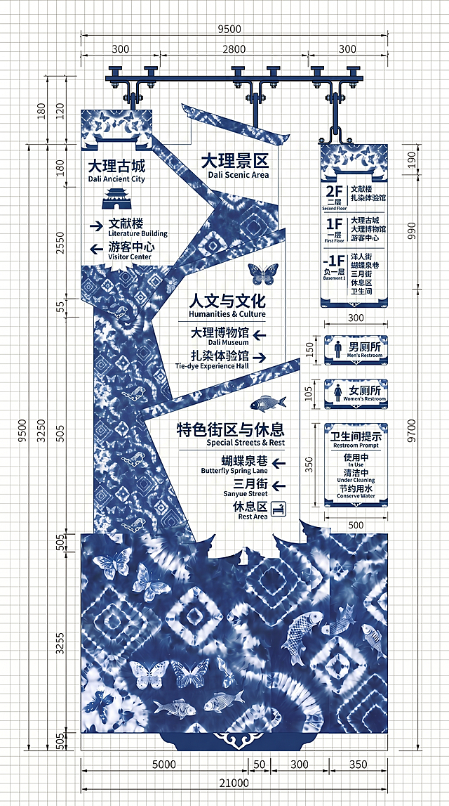 重新生成一套大理景区导视牌，参考斜切分层排版，全部使用大理本地景点和设施文字，保持蓝白扎染民族风格，CAD平面工程图，完整尺寸标注，包含主指引牌、多层楼层导视、卫生间门牌和提示牌，文字对应大理景点：大理古城、文献楼、洋人街、三月街、蝴蝶泉巷、扎染体验馆、大理博物馆、卫生间、休息区、游客中心