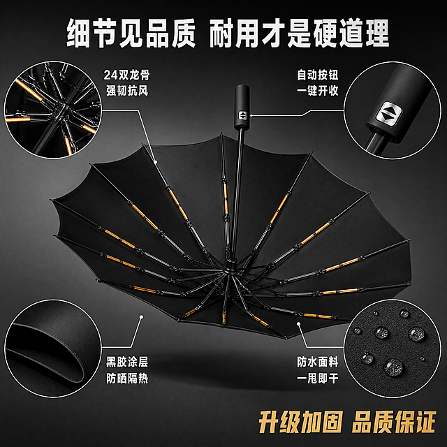 [主图-5] 晴雨伞细节特写展示图，做工与品质。
[氛围风格] 精致品质工业风，黑金色调，细节锐利；
[画质] 商业摄影质感、光线清晰锐利、产品细节真实、画面干净高级，微距细节清晰。
[元素] 画面主体为黑色24骨全自动晴雨伞的多角度细节组合，一主多辅布局：中央主画面是雨伞半撑开的仰视角度，24根双龙骨伞架结构完整展示，金色骨节醒目。周围分布四个圆形细节放大框：左上放大框展示双龙骨伞骨的连接节点，双杆结构精密牢固，金色骨节清晰；右上放大框展示自动开收按钮与磨砂手柄细节，按钮金属质感；左下放大框展示伞面黑胶涂层的内里细节，黑色黑胶层细腻哑光；右下放大框展示伞面面料纹理与防水涂层，有水珠滚落的效果。背景为深灰色渐变，有柔和的光影过渡，产品投下自然阴影。
[光影] 棚拍多光源布光，主光从上方来，勾勒伞骨轮廓，辅光提亮暗部，细节放大框内光线充足，双龙骨结构与纹理清晰可见，整体硬朗有品质感。
[配色] 主色深黑+深灰；辅色金色（伞骨高光）；强调色白色（文字）。
[视角构图] 中央主体仰视角度，周围四个细节框呈四角分布，细引线连接对应部位，构图饱满有层次，不拥挤。
[文字版式] 顶部大标题"细节见品质 耐用才是硬道理"白色粗体大号字居中。每个细节框旁配说明文字：左上"24双龙骨 强韧抗风"、右上"自动按钮 一键开收"、左下"黑胶涂层 防晒隔热"、右下"防水面料 一甩即干"，白色中号字，细引线从文字指向细节框。右下角"升级加固 品质保证"亮金色字。
[输出要求] 1:1比例，文字清晰锐利，画面超高清商业摄影质感。
[负向提示词] 变形，文字错乱，产品图模糊，背景杂乱，水印，电商平台Logo，价格，数字价格，元，¥，￥，促销价，特价，优惠价，到手价。