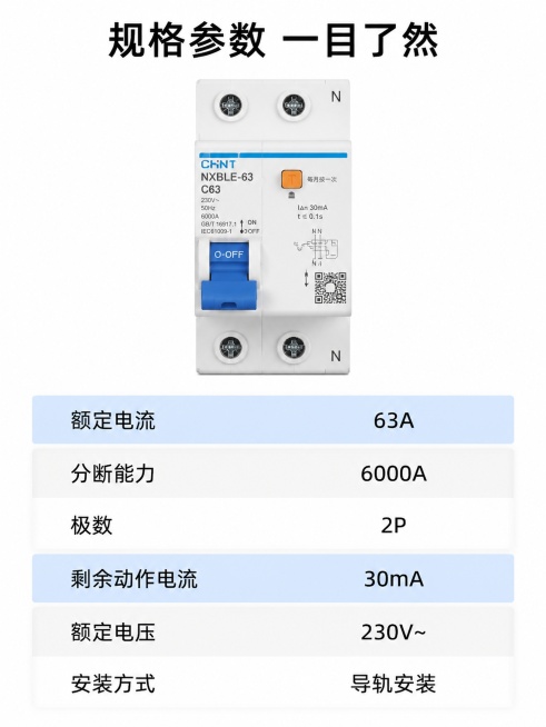 [第11屏] 规格参数展示-主要参数数据可视化展示。[氛围/风格] 专业参数卡排版，简洁清晰，数据明确。[元素布局] 顶部放置产品正视图，保留外观和尺寸比例，下方分两列排列主要参数项，左侧参数名称右侧预览效果