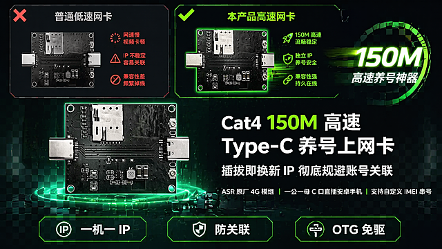 [第1屏] 详情页首屏痛点对比海报-Cat4 150M高速Type-C养号上网卡。本屏使用【图1】作为本产品主体拼接素材，【图1】展示本产品正反面硬件实拍效果。
[氛围/风格] 科技数码风，深色科技背景搭配荧光绿点缀，对比分明，商业科技摄影质感，清晰通透。
[元素布局] 画面采用上下结构，顶部为左右分栏对比区，占比约40%；中部为本产品实拍大图，占比约40%；底部为核心关键词标签区，占比约20%。左半区展示普通低速网卡，搭配红色卡顿文字说明痛点；右半区展示本产品，叠加荧光科技光效，大字突出150M高速养号神器。产品结构、接口位置、颜色保持和输入产品图一致。
[光影质感] 顶部左右分区对比清晰，中部产品图正面柔光打光，边缘勾勒荧光光效，底部标签区均匀布光，明暗层次分明，产品轮廓清晰。
[配色色系] 全局底色 #0F1419（深灰蓝科技底）；主体黑色电路板 + 金属银色接口；辅助色红色痛点标注、荧光绿色科技光效，白色主文字；对比清晰，重点突出。
[视角构图] 左右对比+上下分层构图，主视觉动线为顶部对比→中部产品→底部标签，产品居中展示，视觉焦点明确。
[文字版式] 主文案："Cat4 150M 高速 Type-C 养号上网卡 插拔即换新 IP 彻底规避账号关联"，居中放置于产品上方；副文案："ASR 原厂 4G 模组｜一公一母 C 口直插安卓手机｜支持自定义 IMEI 串号"，放置于主文案下方；底部关键词标签："一机一 IP"、"防关联"、"OTG 免驱"，三个胶囊标签横向均匀排列；所有文字清晰不遮挡主体产品，层级分明。
[比例分辨率] 3:4，4K，文字清晰可辨。
[负向提示词] 产品结构变形，接口位置错误，颜色偏差，文字错乱，文字过小，水印，缺件错件，背景杂乱，产品模糊