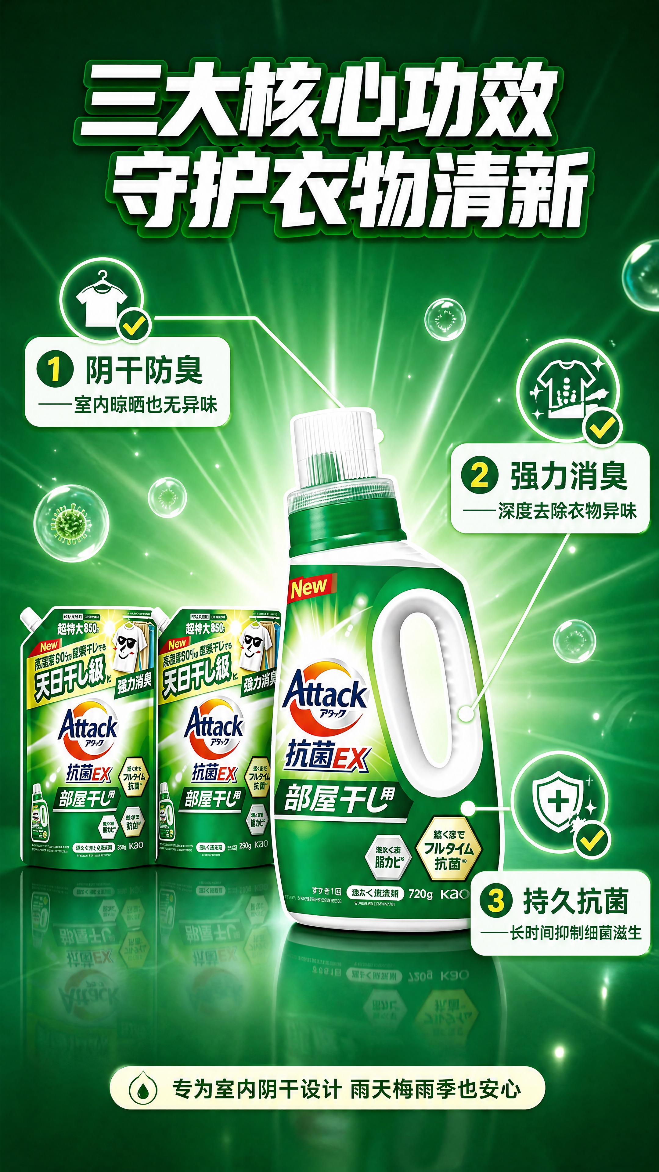 [商品] 使用【图3】花王Attack抗菌EX室内阴干款洗衣液… - 图片创意预览