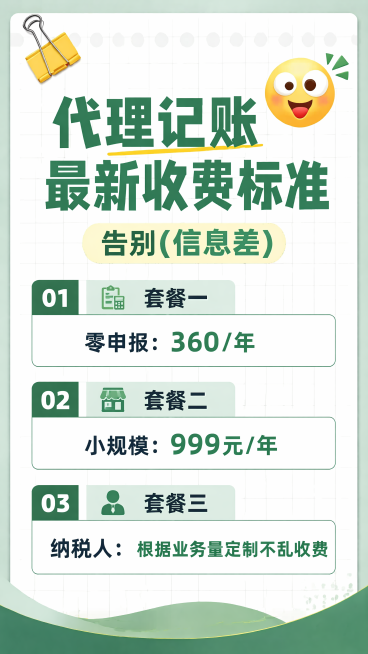 复刻参考图版式骨架，生成代理记账收费标准宣传海报，简约商务清晰风格，文案清晰可读。主标题为"代理记账""最新收费标准"，副标题为"告别(信息差)"，套餐信息保留原内容：
01 套餐一：零申报：360/预览效果