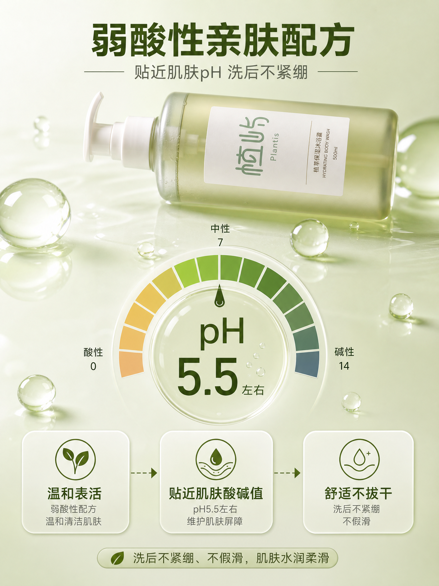 [商品] 使用【图1】植屿植萃保湿沐浴露500ml；保留瓶身磨… - 图片创意预览