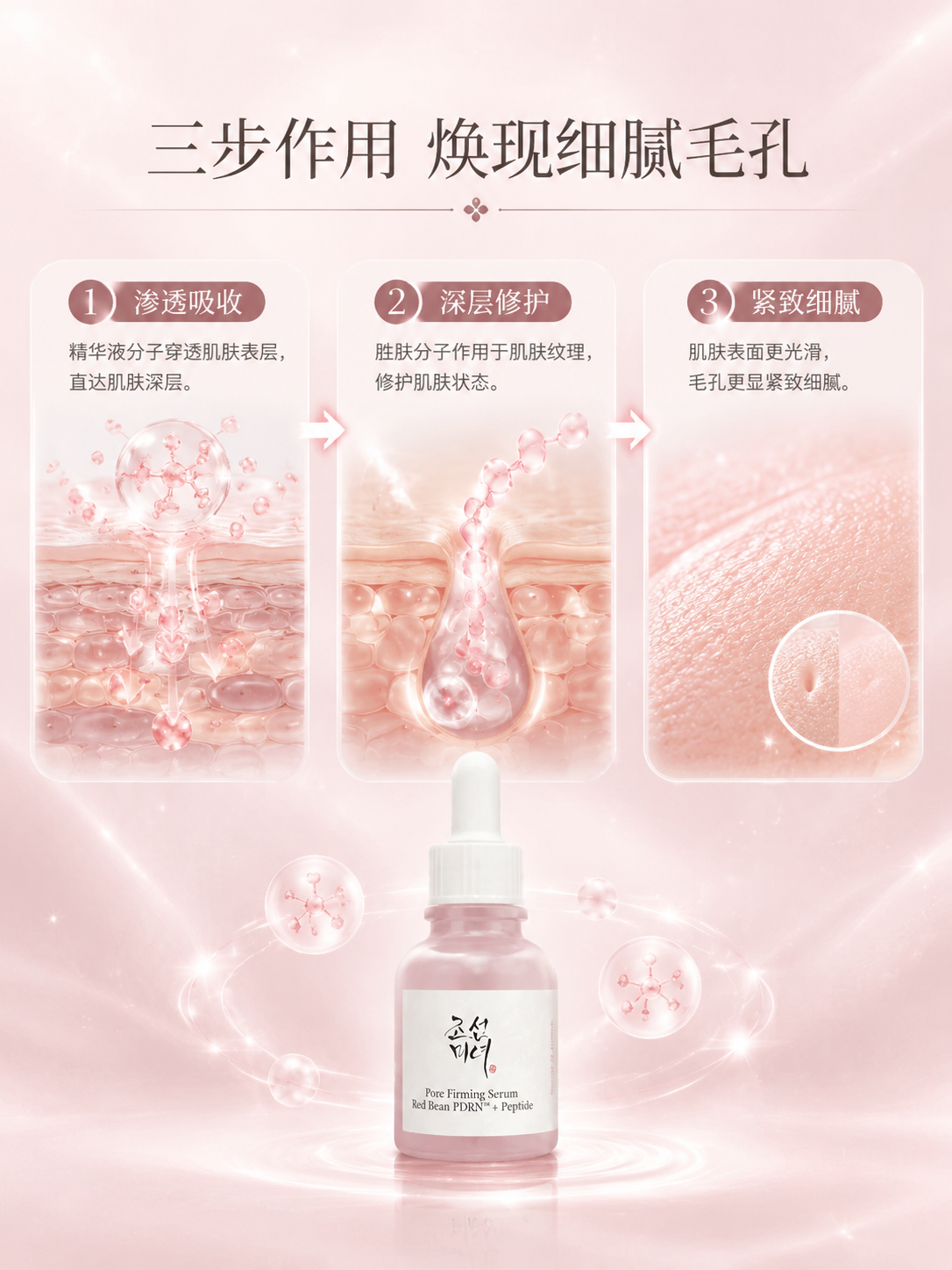 [商品] 科研机理页，可小尺寸融入【图1】产品瓶身；保留粉色瓶… - 图片创意预览