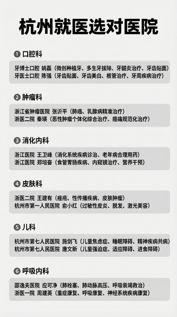 保持图片原有文字内容完全不变，将横版图片改为竖版排版，调整整体布局适配竖版，保持简约干净的风格预览效果