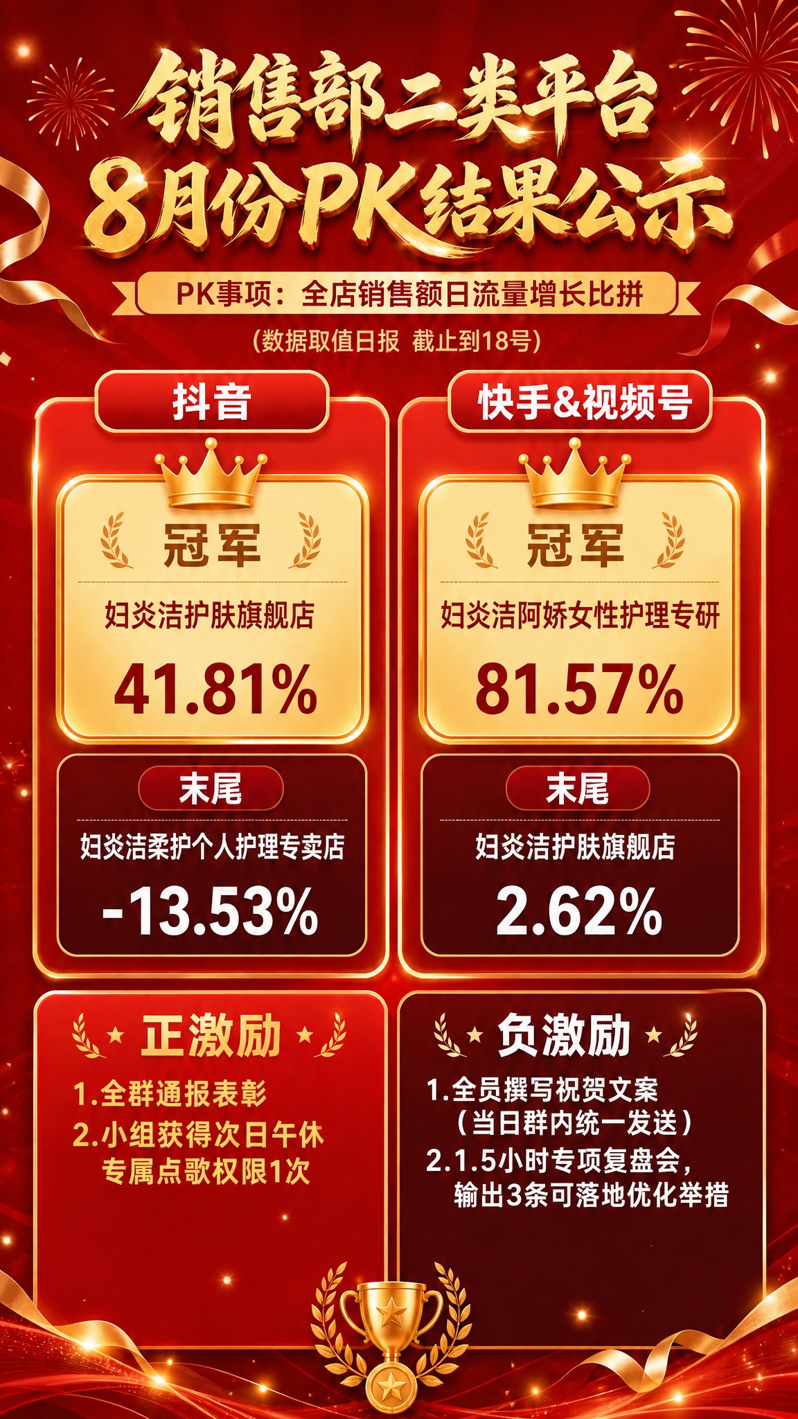 移除画面中所有二维码占位符方块及其中的二维码占位文字，将原二维… - 图片创意预览