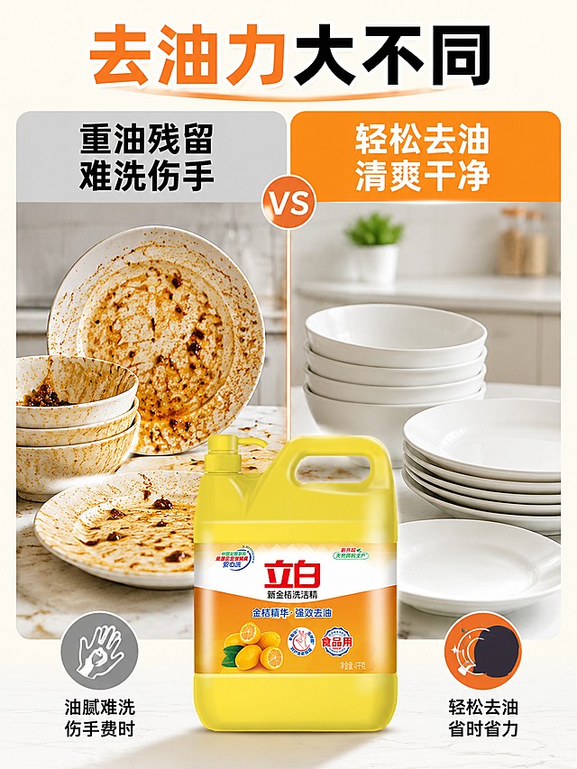 [第2屏] 痛点对比页-立白新金桔洗洁精去油能力对比。本屏使用【图1】作为商品主体。
[氛围/风格] 清晰对比风，干净简洁厨房场景，真实视觉质感。
[元素布局] 页面左右分栏布局，左栏展示油腻难洗的碗碟残留污渍，右栏展示使用本洗洁精后清爽干净的餐具；商品放置在底部居中位置，占比约30%；左右对比鲜明，产品包装结构颜色与原图保持一致。
[光影质感] 左右均匀打光，对比差异清晰，阴影自然不杂乱。
[配色色系] 全局底色 #F5F5DC；主色暖橙色；辅助色浅灰色，干净餐具提亮处理。
[视角构图] 平面左右对比构图，左右分屏清晰，阅读动线左痛点→右结果→底部产品。
[文字版式] 顶部主标题「去油力大不同」，左栏小标题「重油残留 难洗伤手」，右栏小标题「轻松去油 清爽干净」，文字清晰不遮挡对比主体，加粗黑体能在移动端清晰识别。
[比例分辨率] 3:4 纵向比例，4K分辨率，文字清晰可辨，高清画质。
[负向提示词] 瓶身变形，颜色偏差，文字错乱，过度夸张污渍，恶心画面，水印，背景杂乱