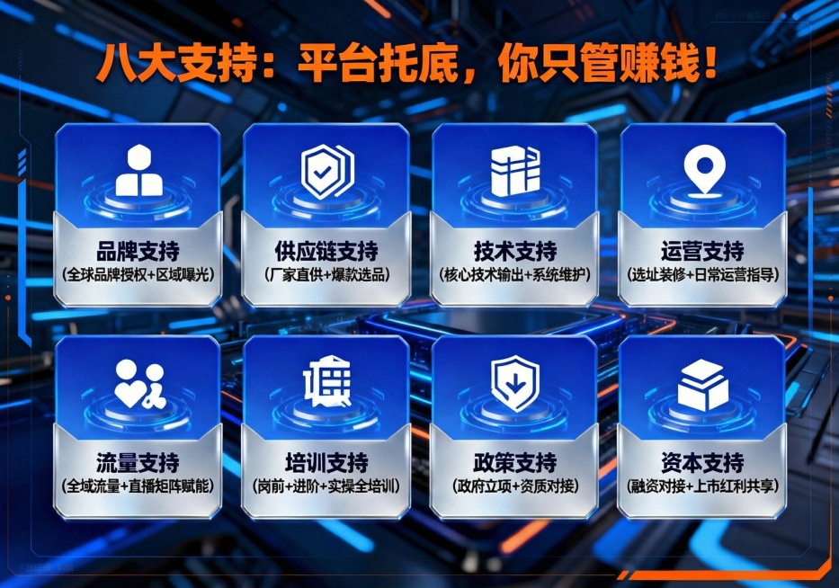 预览效果
