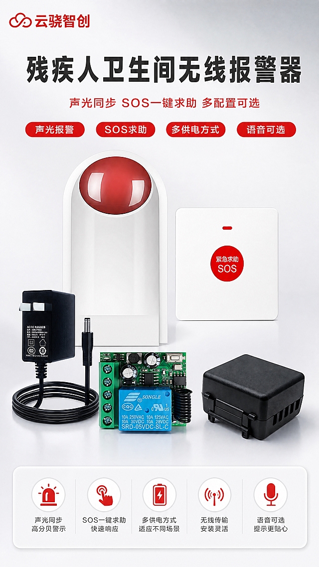 [第1张 头图海报]
[商品] 使用【图1】产品全家福：红白声光报警器、白色SOS紧急按钮面板、黑色电源适配器、绿色PCB继电器模块+黑色外壳；保留所有产品外观、结构、颜色、材质、文字完全不变，不得扭曲变形。
[画面] 目标：头图海报，展示产品全家福，突出残疾人卫生间无线报警器核心定位。构图：上下分栏，上半部分40%放标题和品牌，下半部分60%放产品全家福组合陈列；声光报警器居中偏左，SOS按钮在右侧，电源适配器和模块在下方环绕；主体占画面约55%；景别：全景；阅读动线：从上到下。
[视觉] 套系策略：风格=报警行业专业商业摄影；标题字=无衬线粗黑体；正文字=无衬线常规体；主色=浅灰白；背景延展=基于浅灰白做深浅层级渐变和细腻棚拍质感；强调色=警示红，仅用于小面积图标、引线、标签和重点文字；标题色=深炭灰；正文色=中灰色；组件=圆角信息卡、细线引线、红色胶囊标签；光影=左前侧柔和棚拍光。
[文字] 左上角放红色品牌LOGO（云骁智创）；顶部居中主标题"残疾人卫生间无线报警器"，深灰色超大字号；副标题"声光同步 SOS一键求助 多配置可选"，红色；主标题下方4个红色胶囊标签："声光报警""SOS求助""多供电方式""语音可选"；底部浅灰色信息条放5个核心卖点图标+文字。
[规格] 图片比例9:16竖版，4K，避免变形、错字、文字过小、深色背景、彩色背景、产品外观与原图不一致、极限词。
